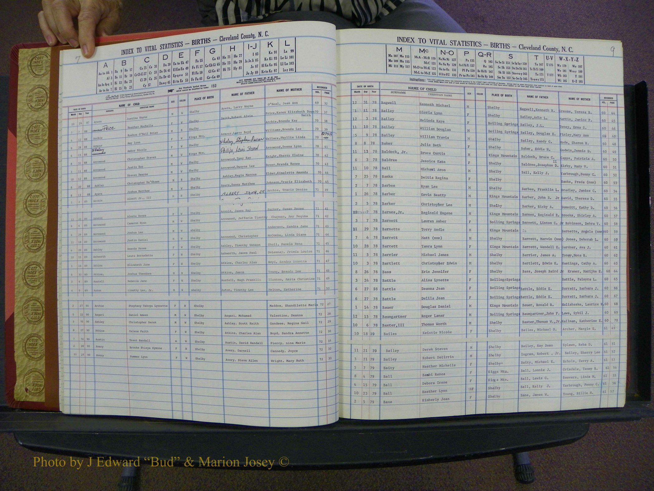 Cleveland Co, NC, Births, A-Z, 1978-1990 (12).JPG
