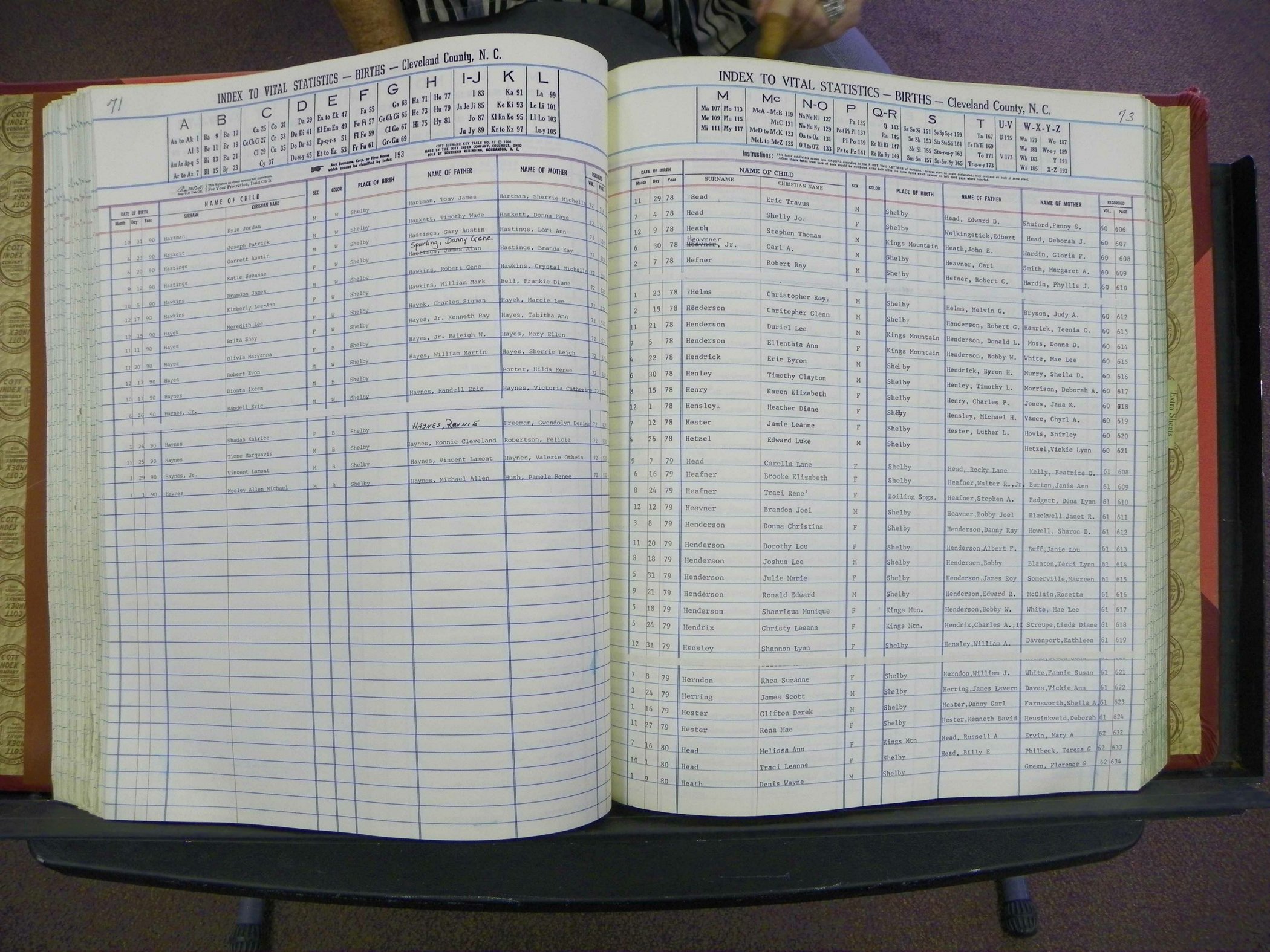 Cleveland Co, NC, Births, A-Z, 1978-1990 (120).JPG