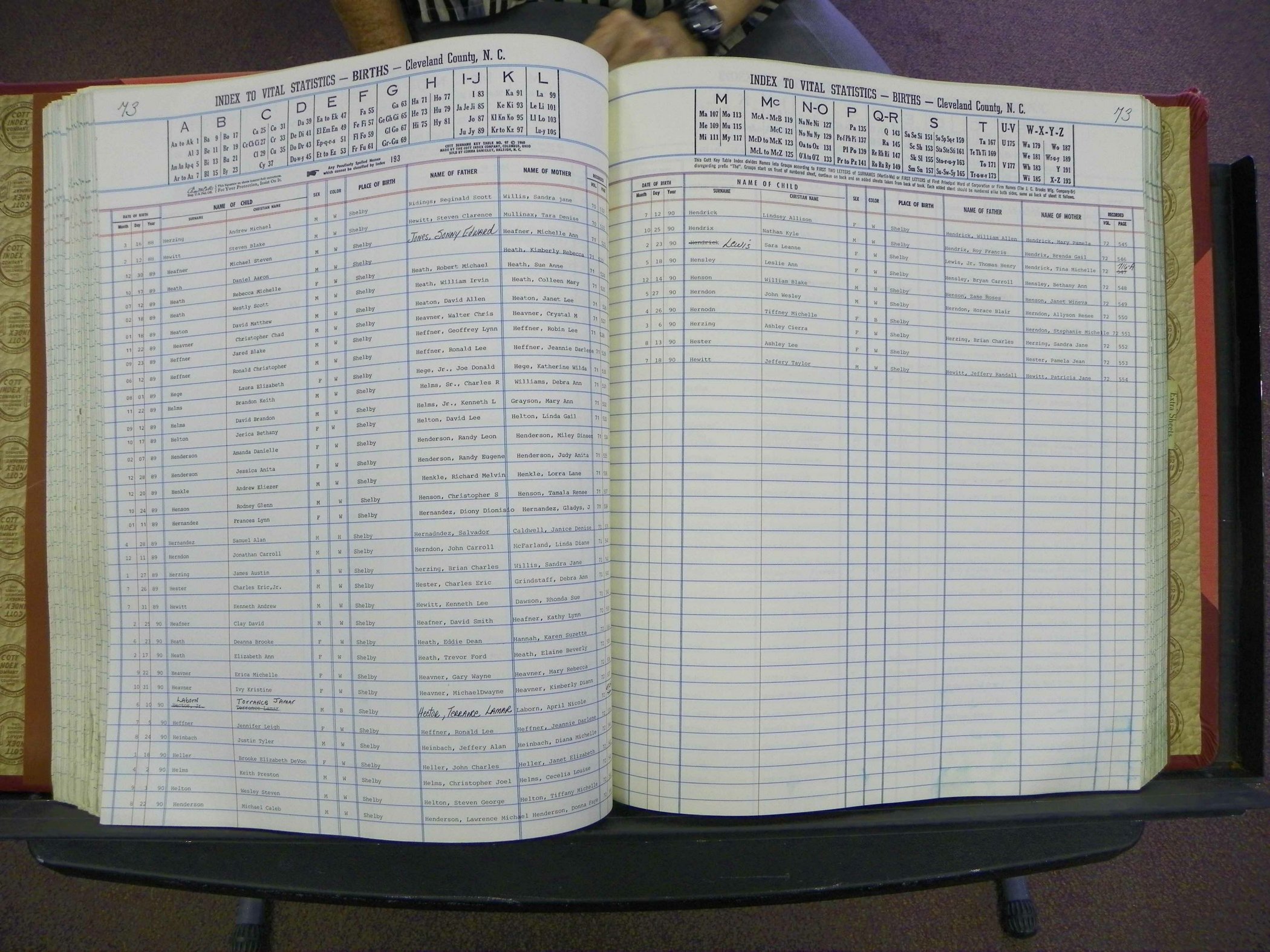 Cleveland Co, NC, Births, A-Z, 1978-1990 (122).JPG