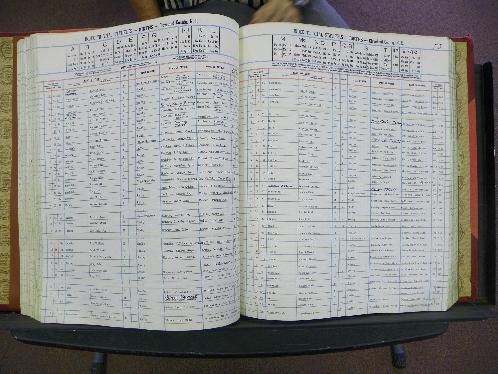 Cleveland Co, NC, Births, A-Z, 1978-1990 (123).JPG