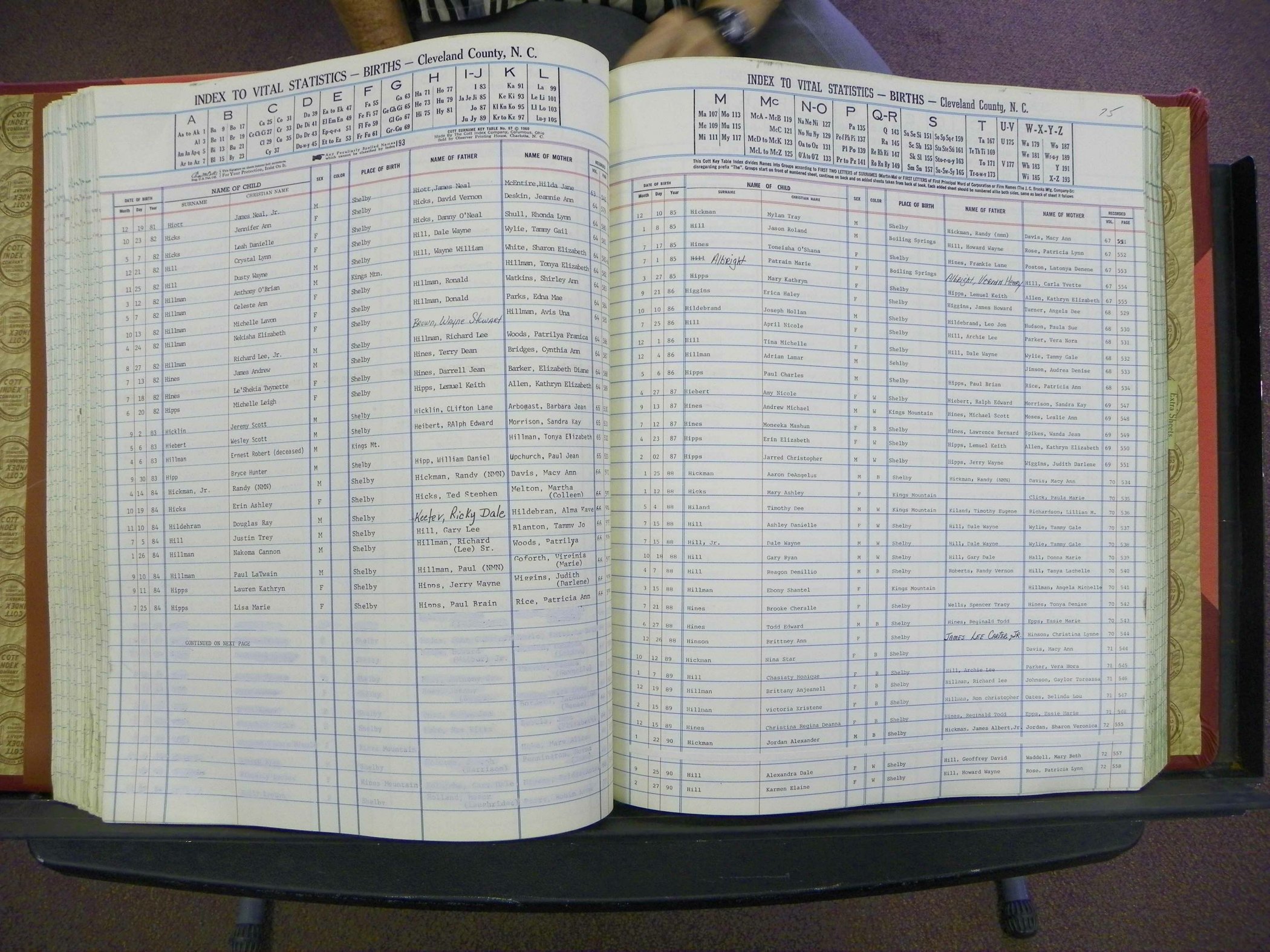 Cleveland Co, NC, Births, A-Z, 1978-1990 (125).JPG