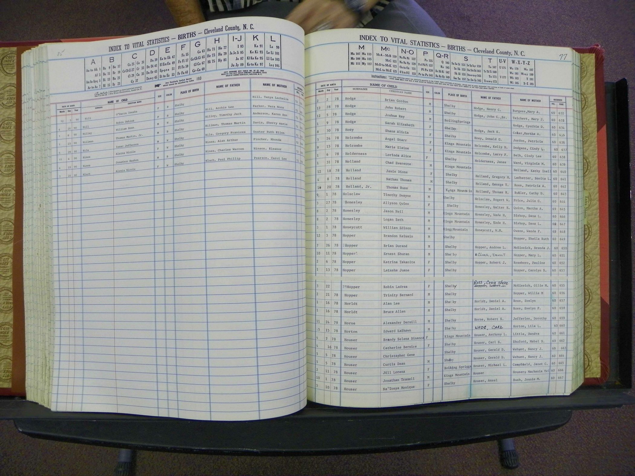 Cleveland Co, NC, Births, A-Z, 1978-1990 (126).JPG