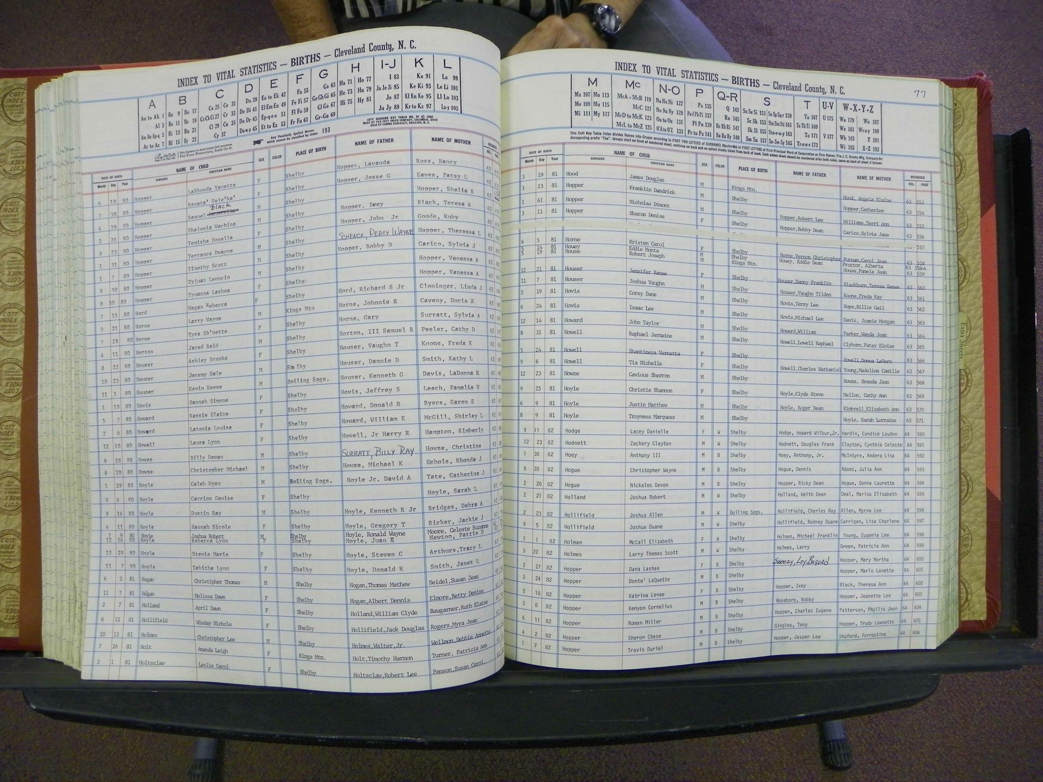 Cleveland Co, NC, Births, A-Z, 1978-1990 (127).JPG