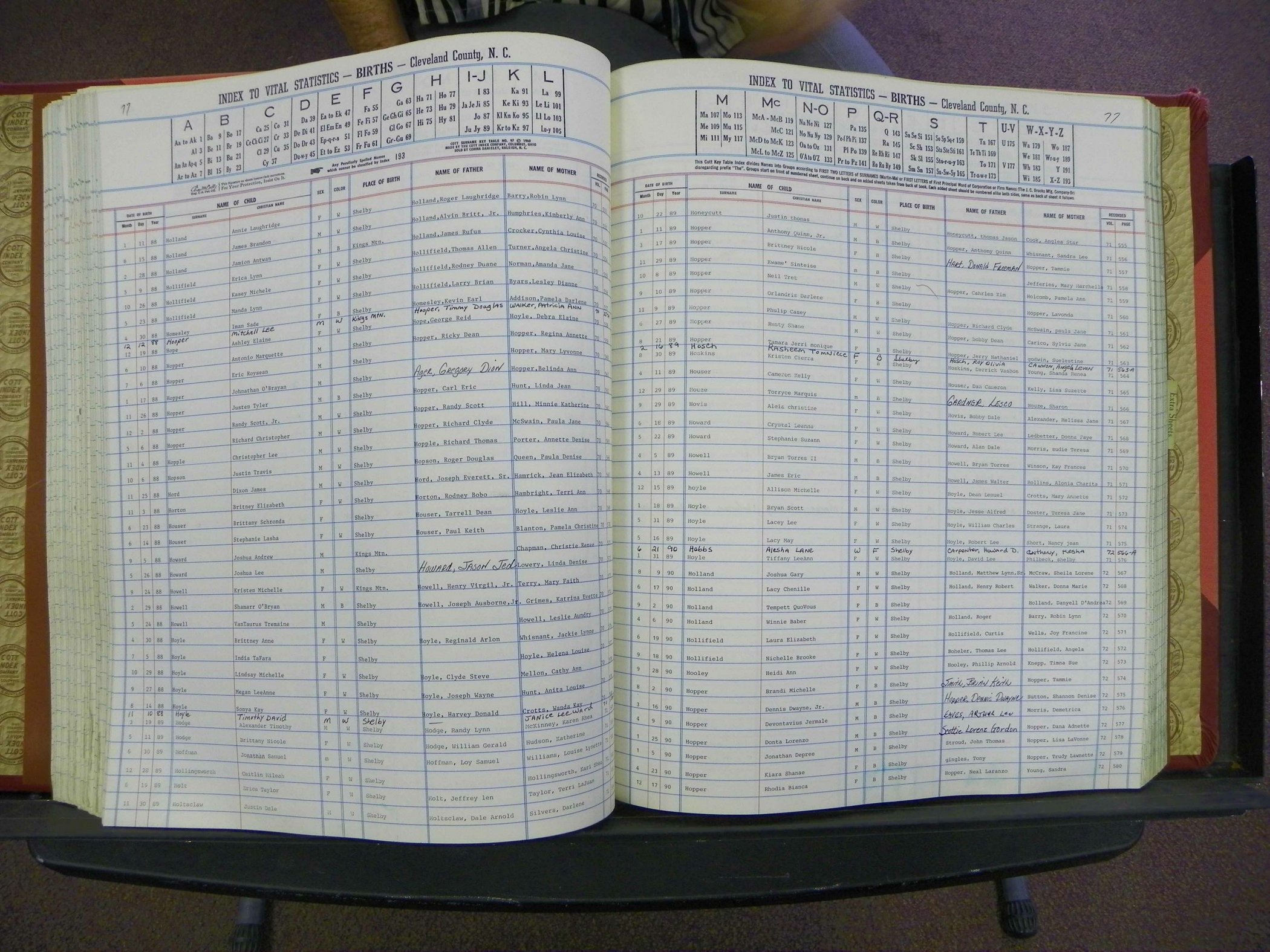 Cleveland Co, NC, Births, A-Z, 1978-1990 (131).JPG