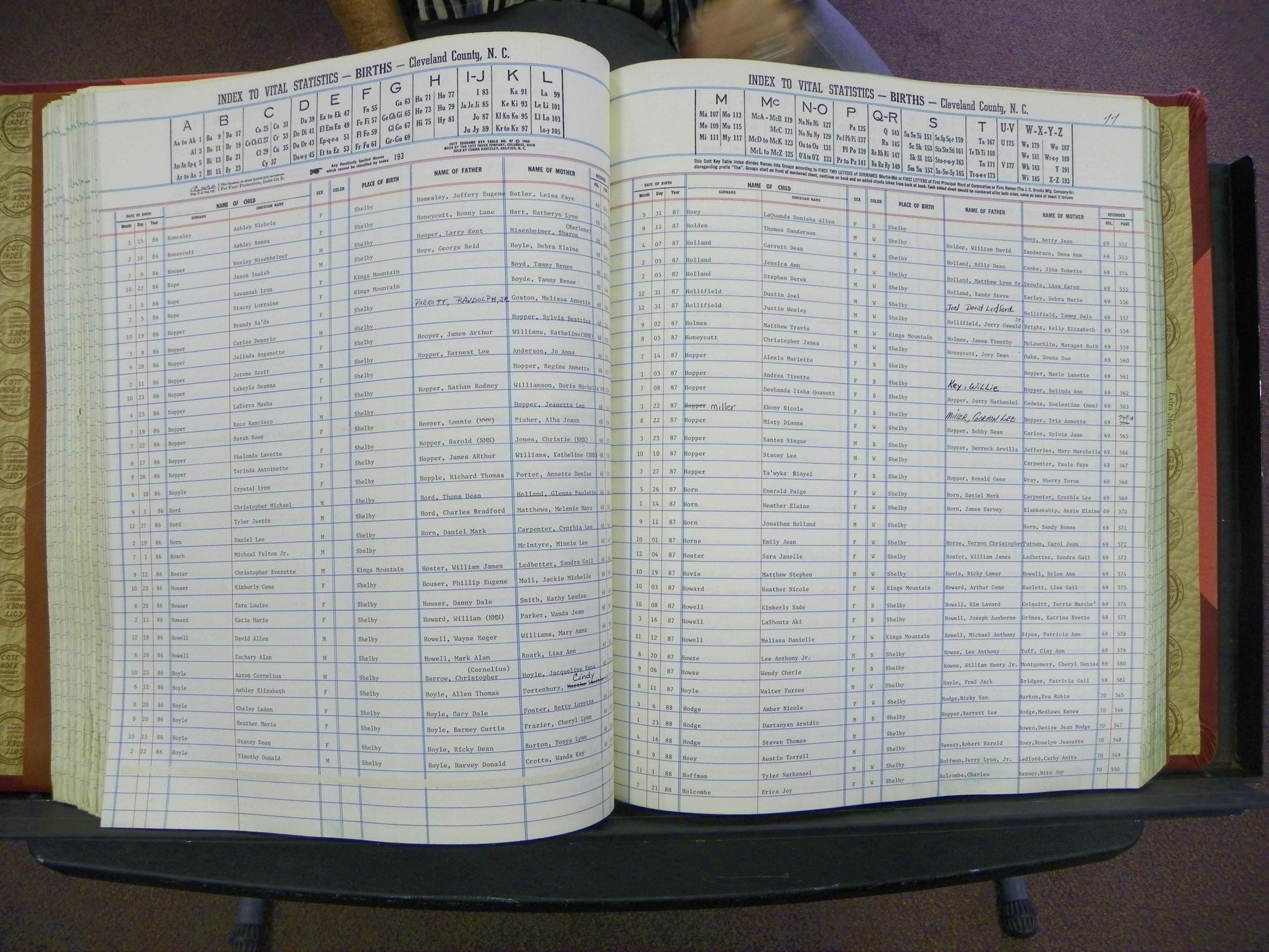 Cleveland Co, NC, Births, A-Z, 1978-1990 (132).JPG