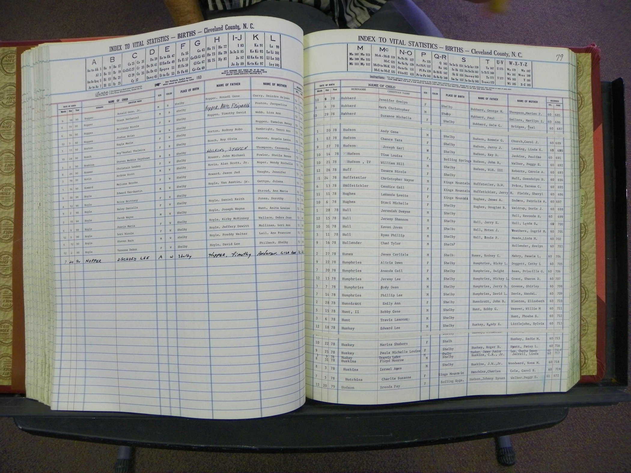 Cleveland Co, NC, Births, A-Z, 1978-1990 (133).JPG
