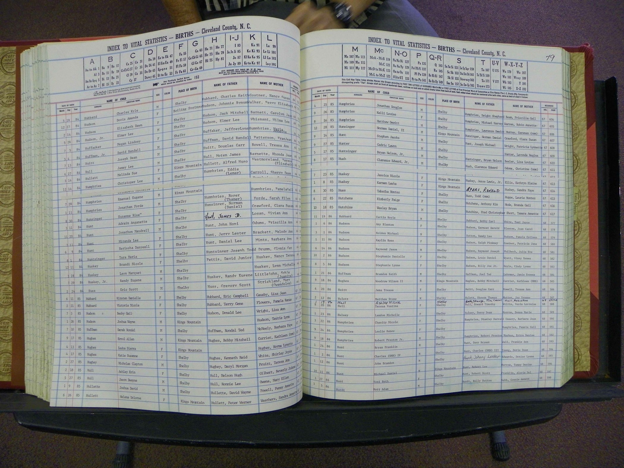 Cleveland Co, NC, Births, A-Z, 1978-1990 (136).JPG