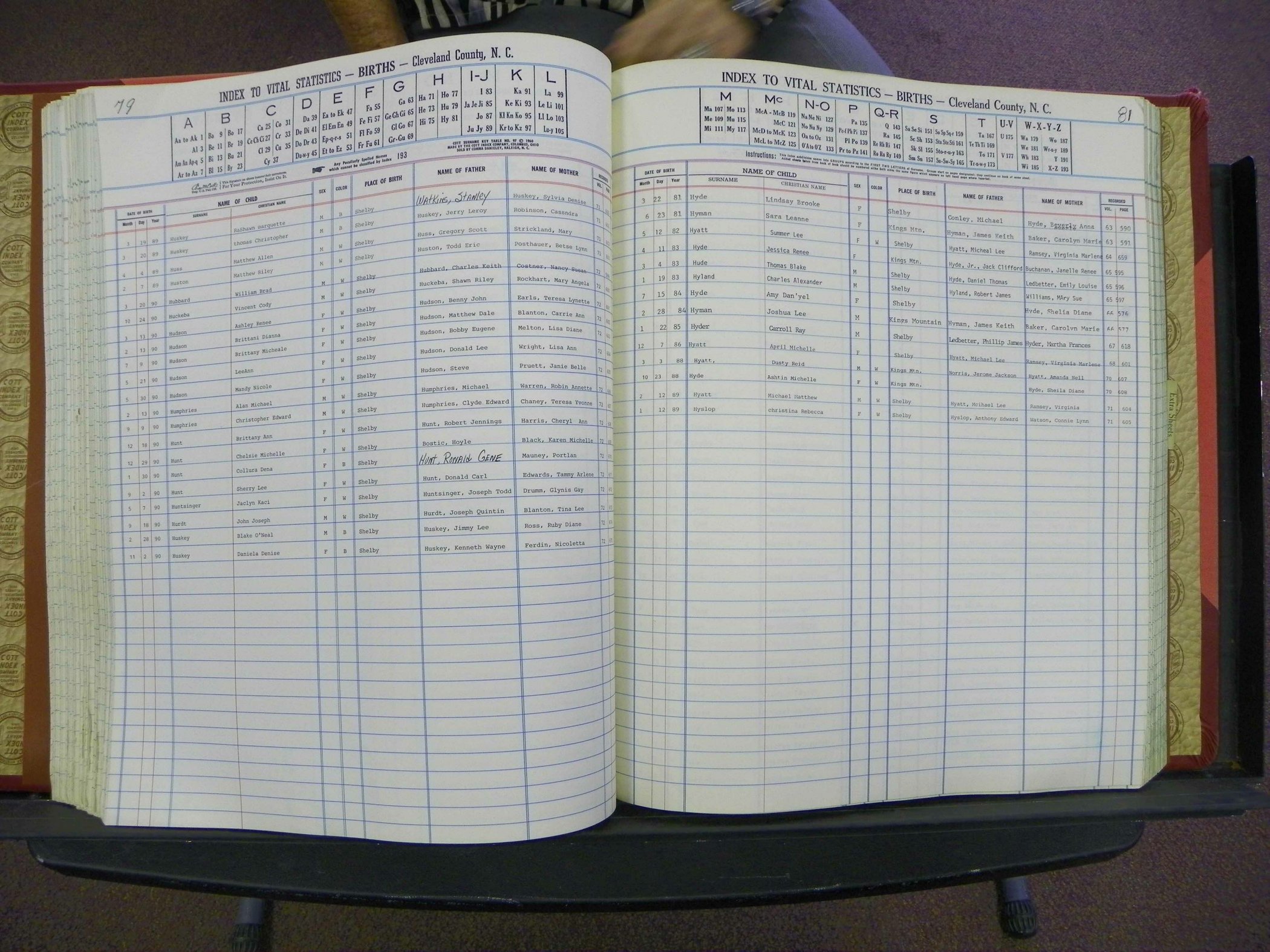 Cleveland Co, NC, Births, A-Z, 1978-1990 (137).JPG