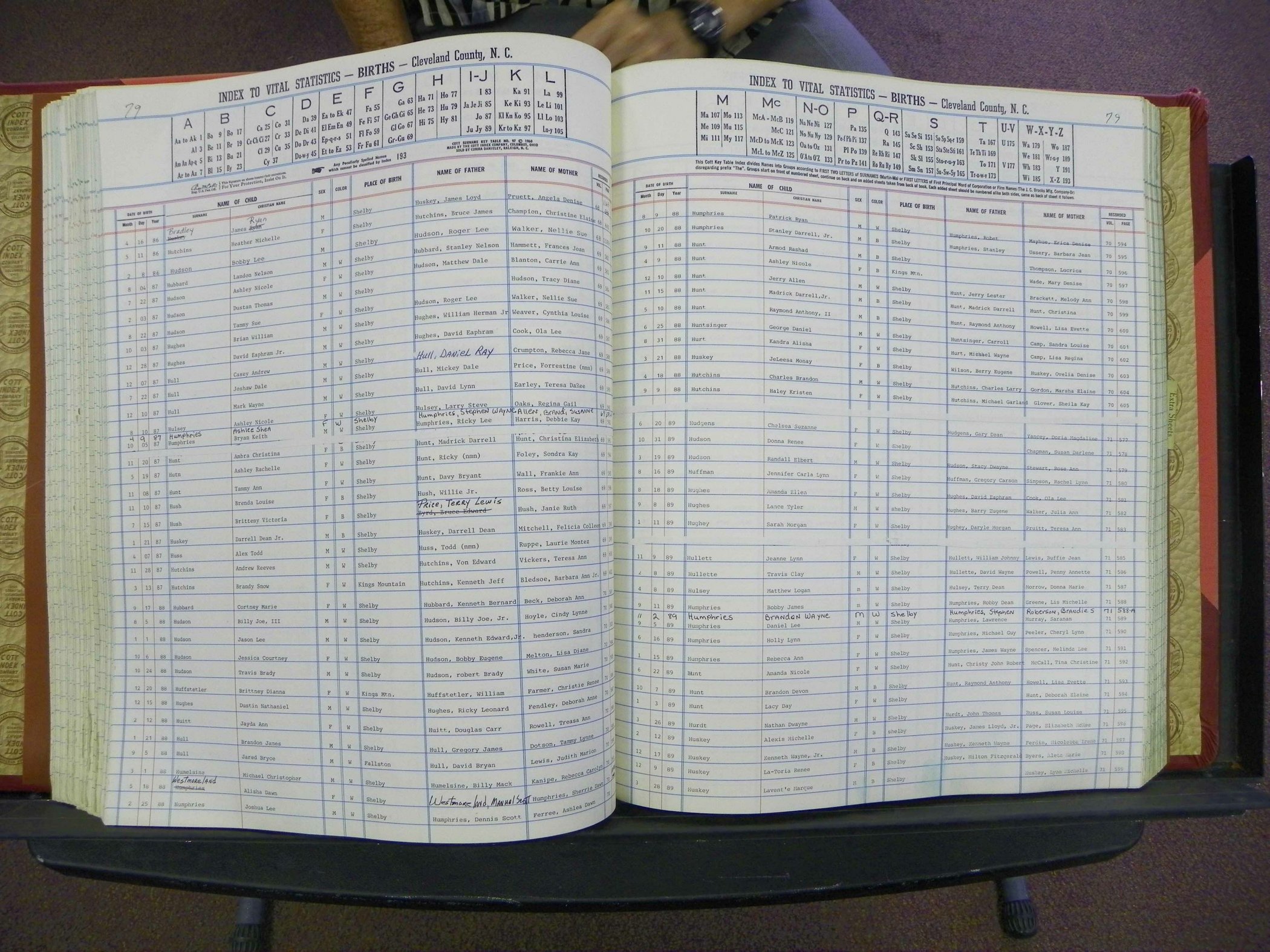 Cleveland Co, NC, Births, A-Z, 1978-1990 (138).JPG
