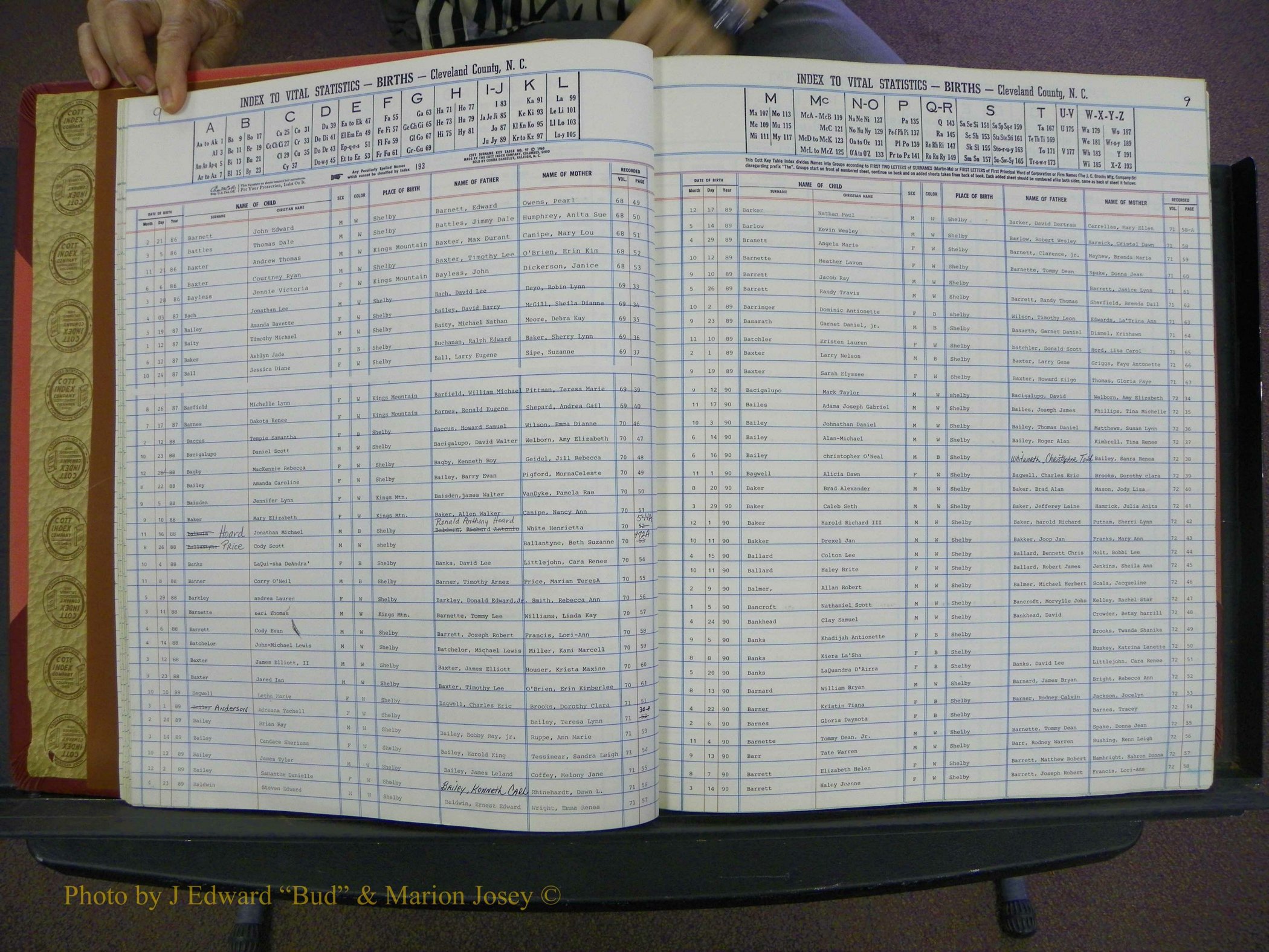Cleveland Co, NC, Births, A-Z, 1978-1990 (14).JPG