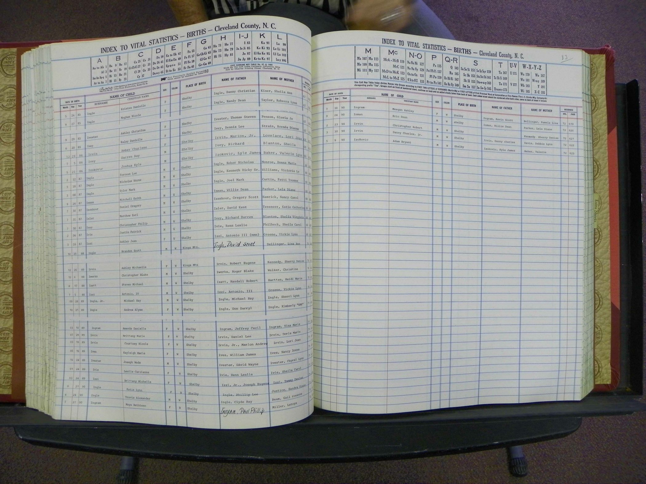 Cleveland Co, NC, Births, A-Z, 1978-1990 (140).JPG