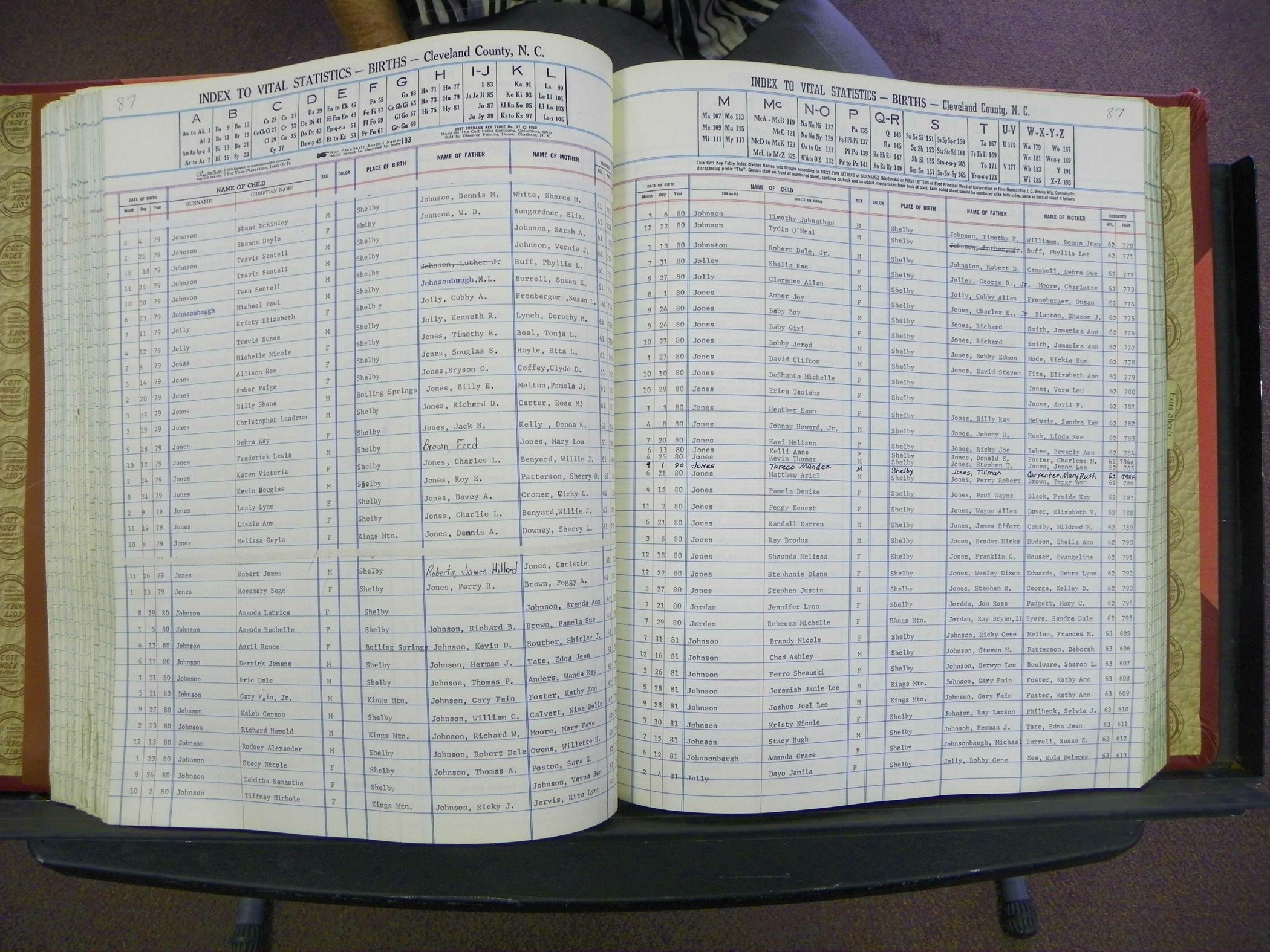 Cleveland Co, NC, Births, A-Z, 1978-1990 (145).JPG