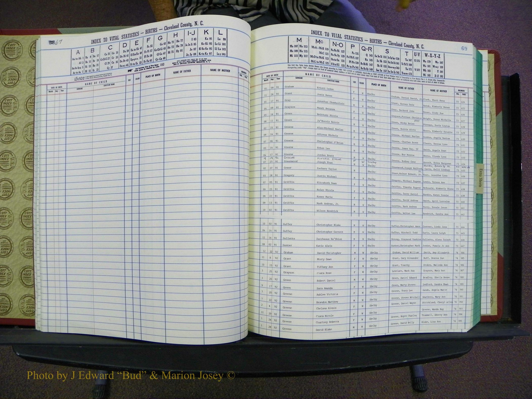 Cleveland Births, 1991-1992, + Delayed Book 2 035.JPG
