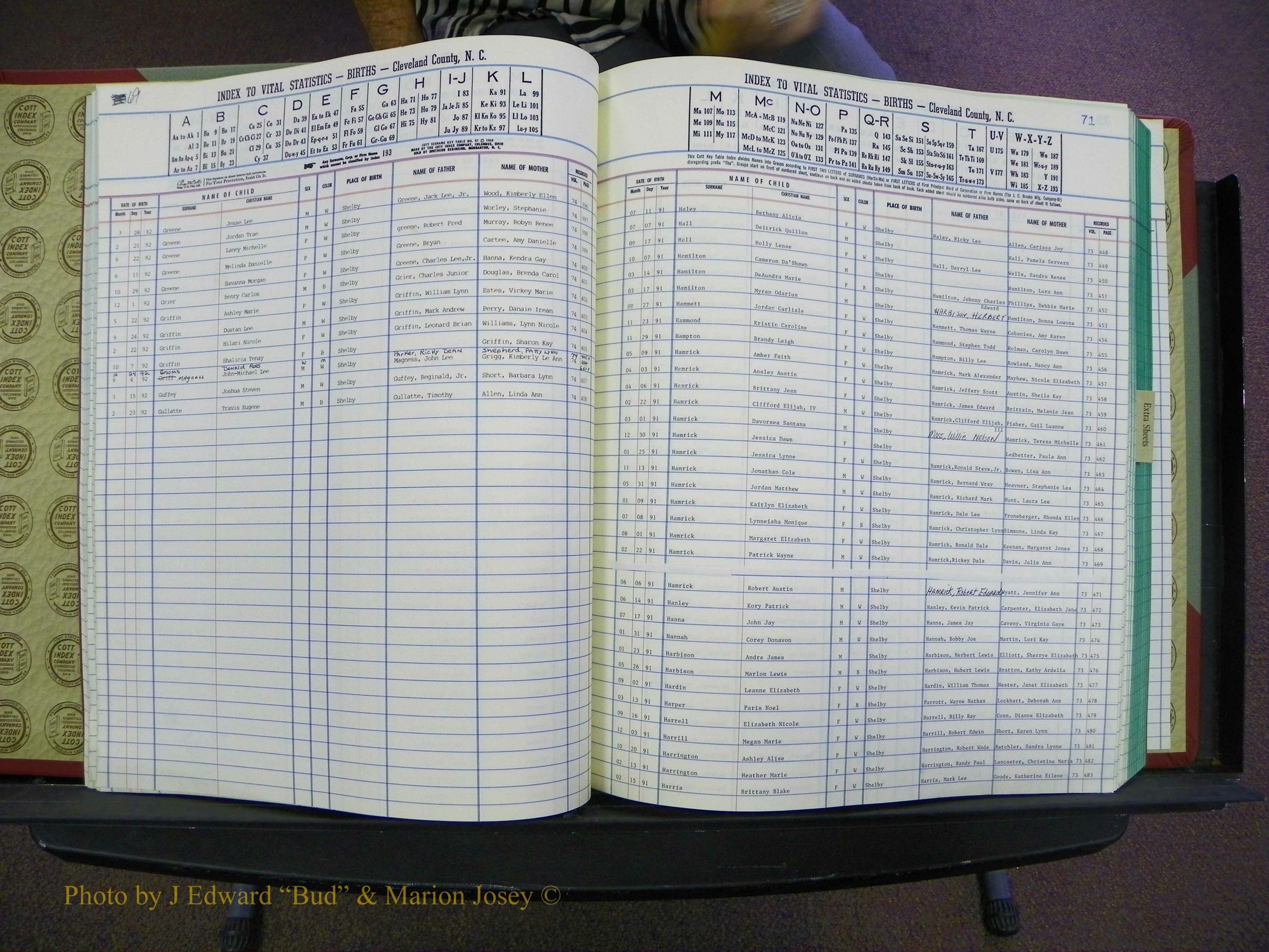 Cleveland Births, 1991-1992, + Delayed Book 2 037.JPG