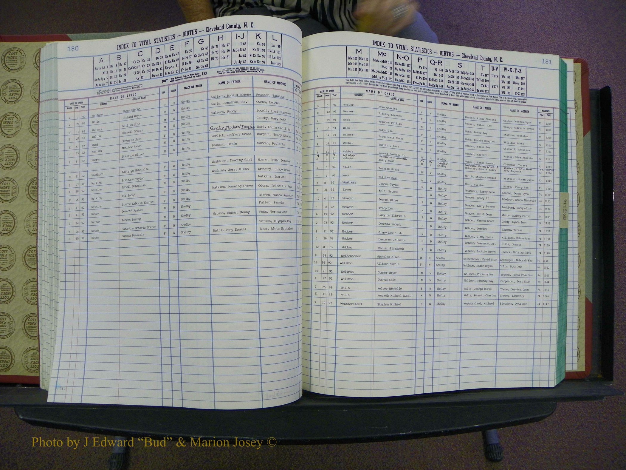 Cleveland Births, 1991-1992, + Delayed Book 2 092.JPG