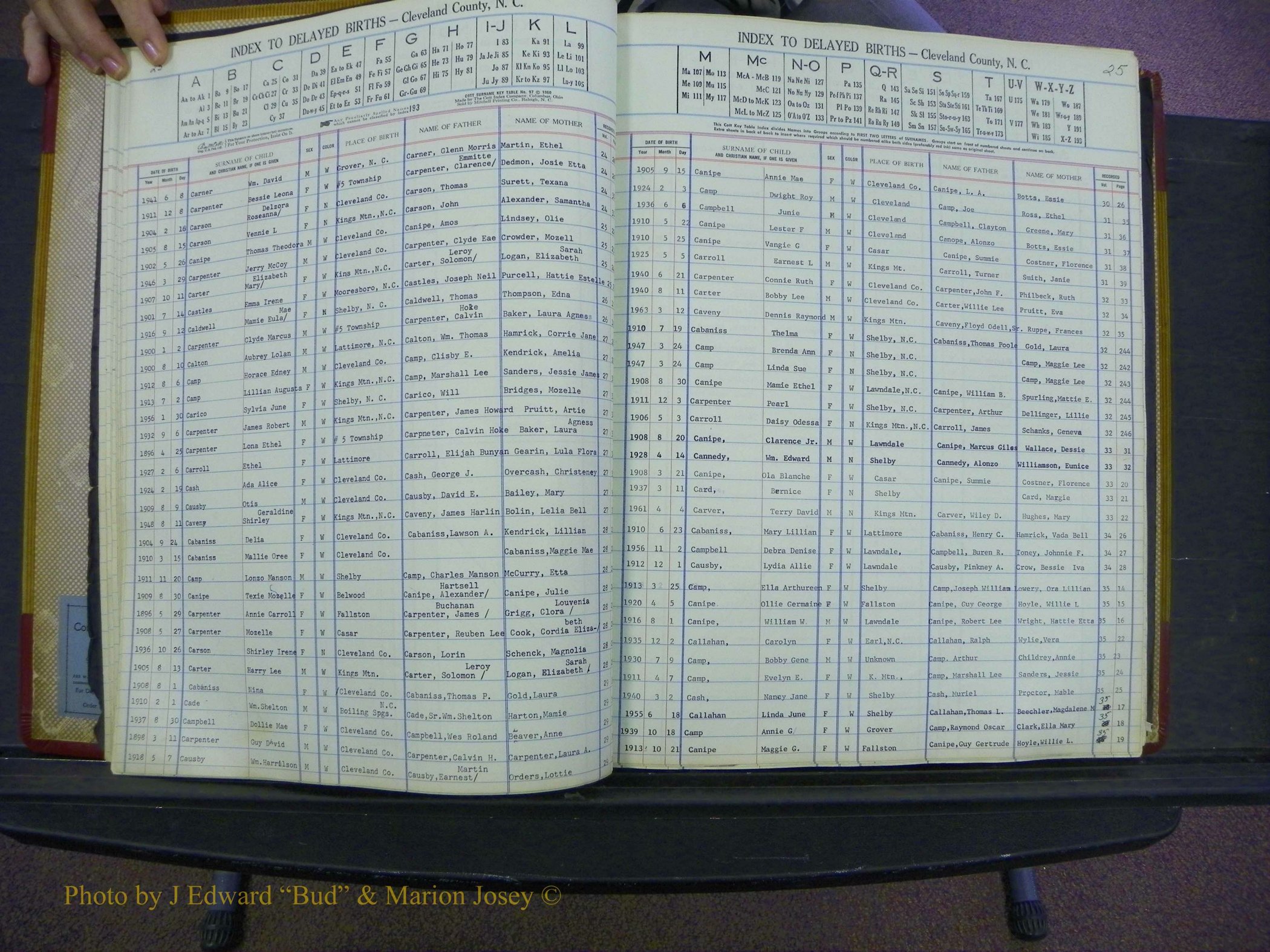 Cleveland Births, 1991-1992, + Delayed Book 2 117.JPG