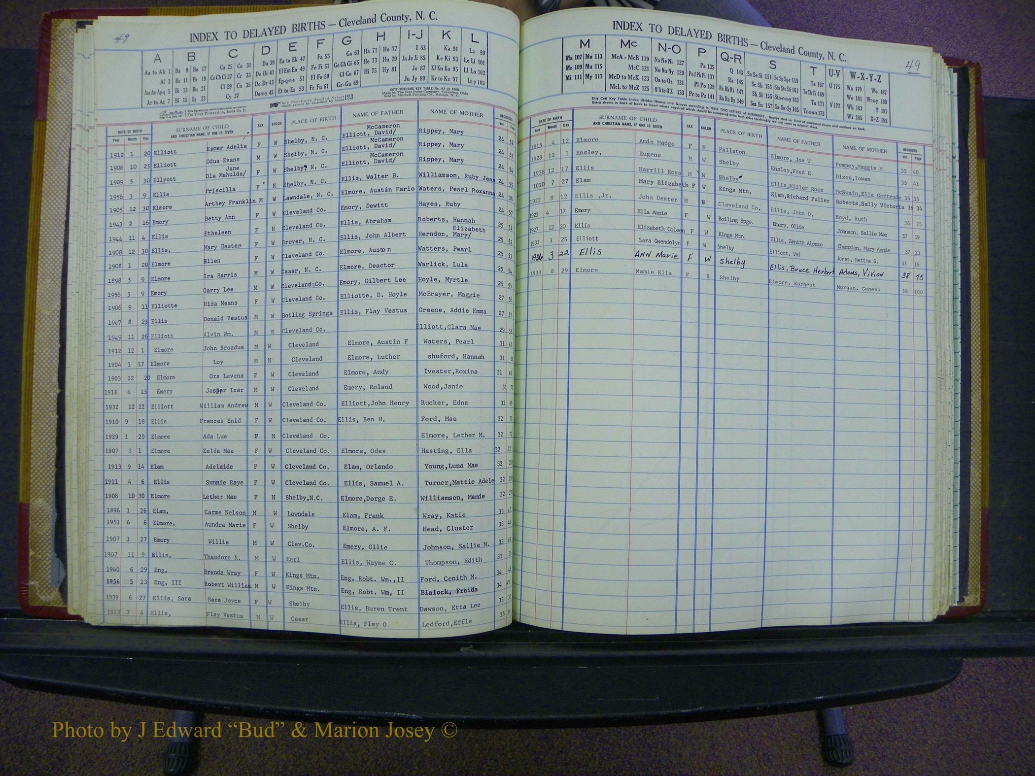 Cleveland Births, 1991-1992, + Delayed Book 2 131.JPG