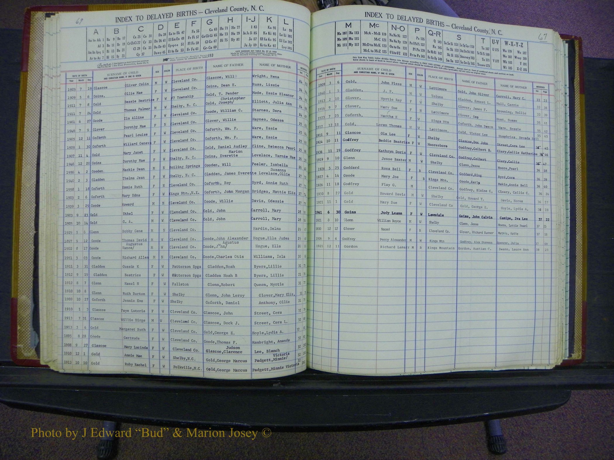 Cleveland Births, 1991-1992, + Delayed Book 2 140.JPG