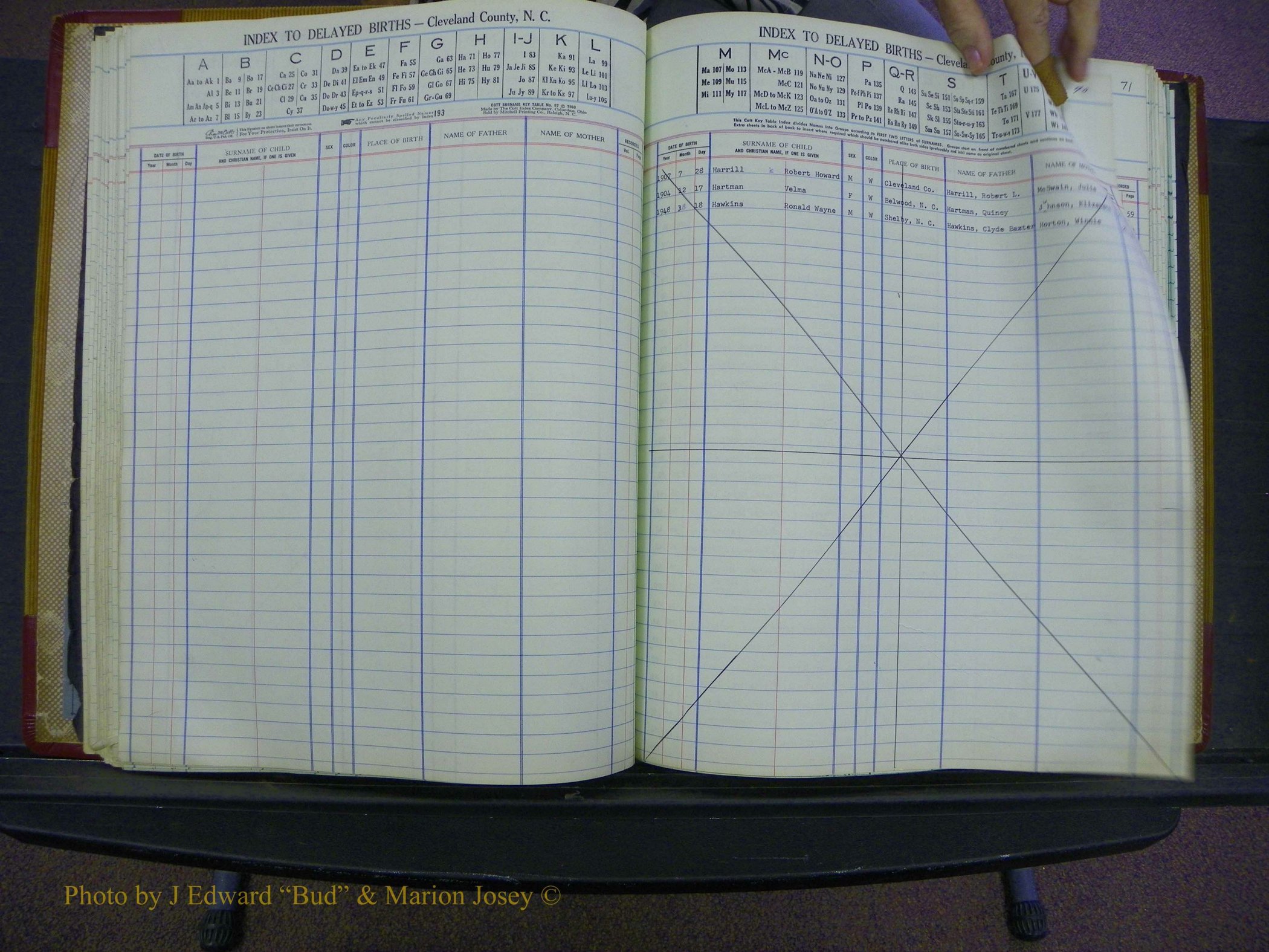 Cleveland Births, 1991-1992, + Delayed Book 2 143.JPG