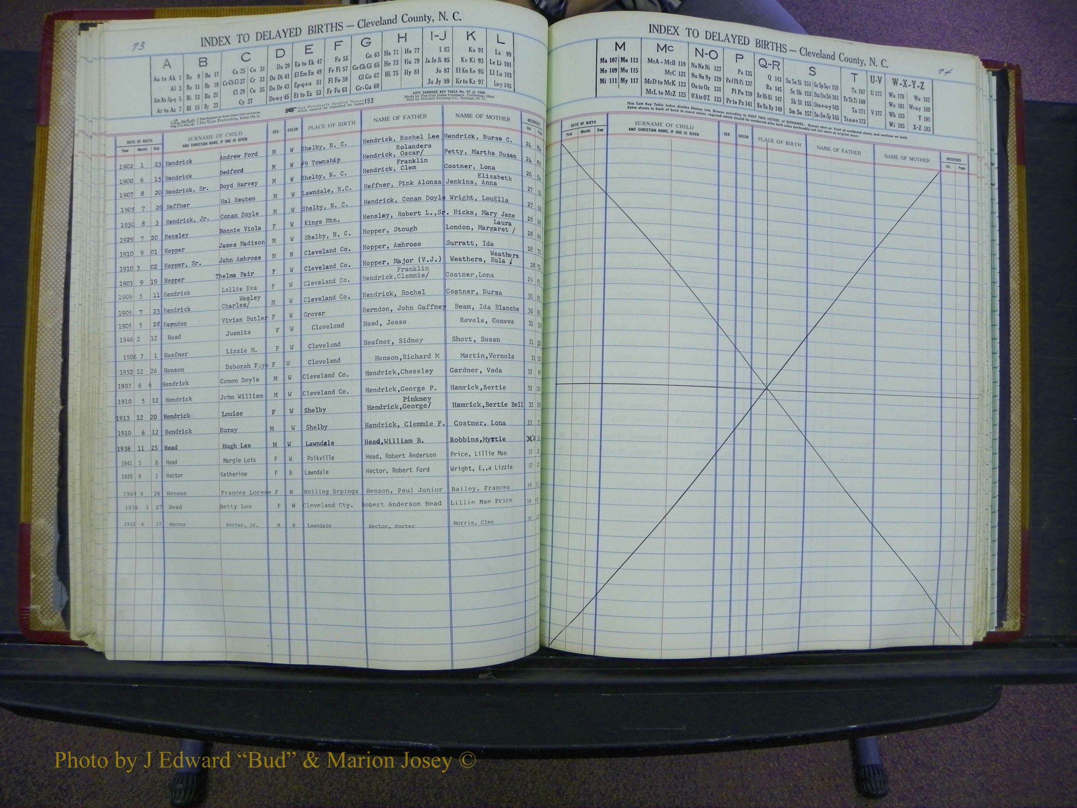 Cleveland Births, 1991-1992, + Delayed Book 2 147.JPG
