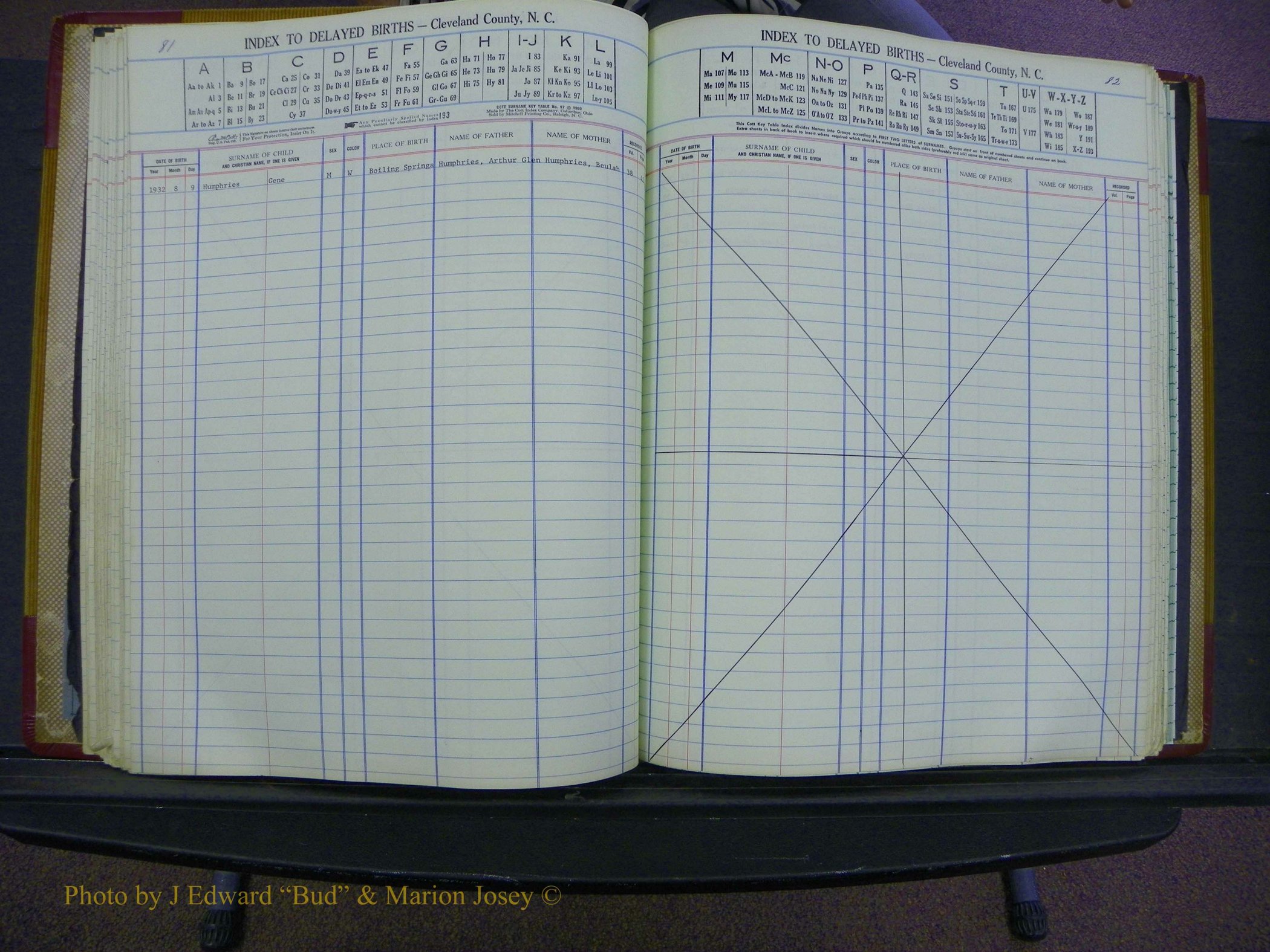Cleveland Births, 1991-1992, + Delayed Book 2 153.JPG