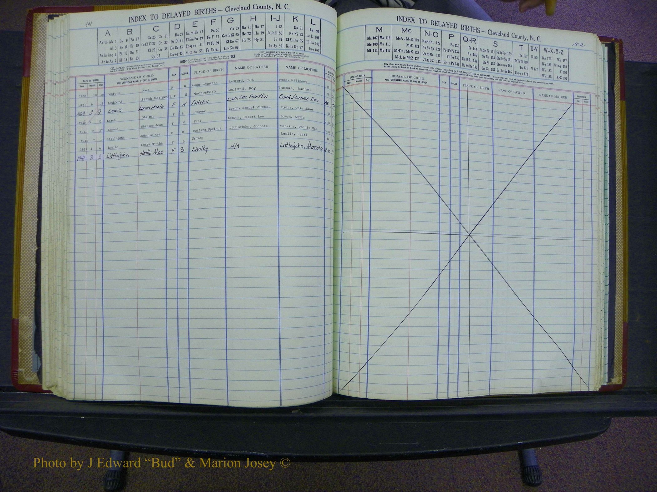 Cleveland Births, 1991-1992, + Delayed Book 2 162.JPG