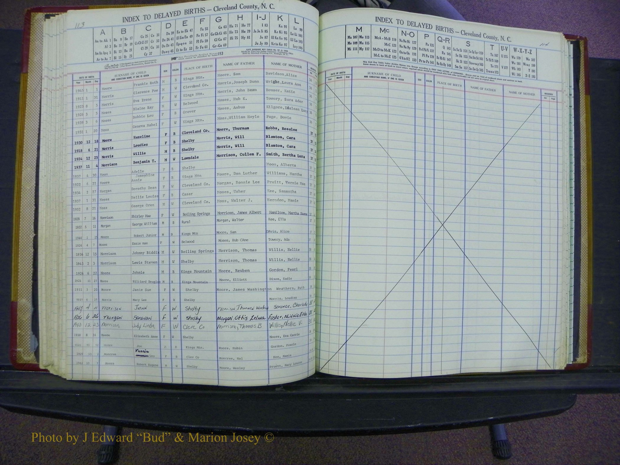 Cleveland Births, 1991-1992, + Delayed Book 2 171.JPG