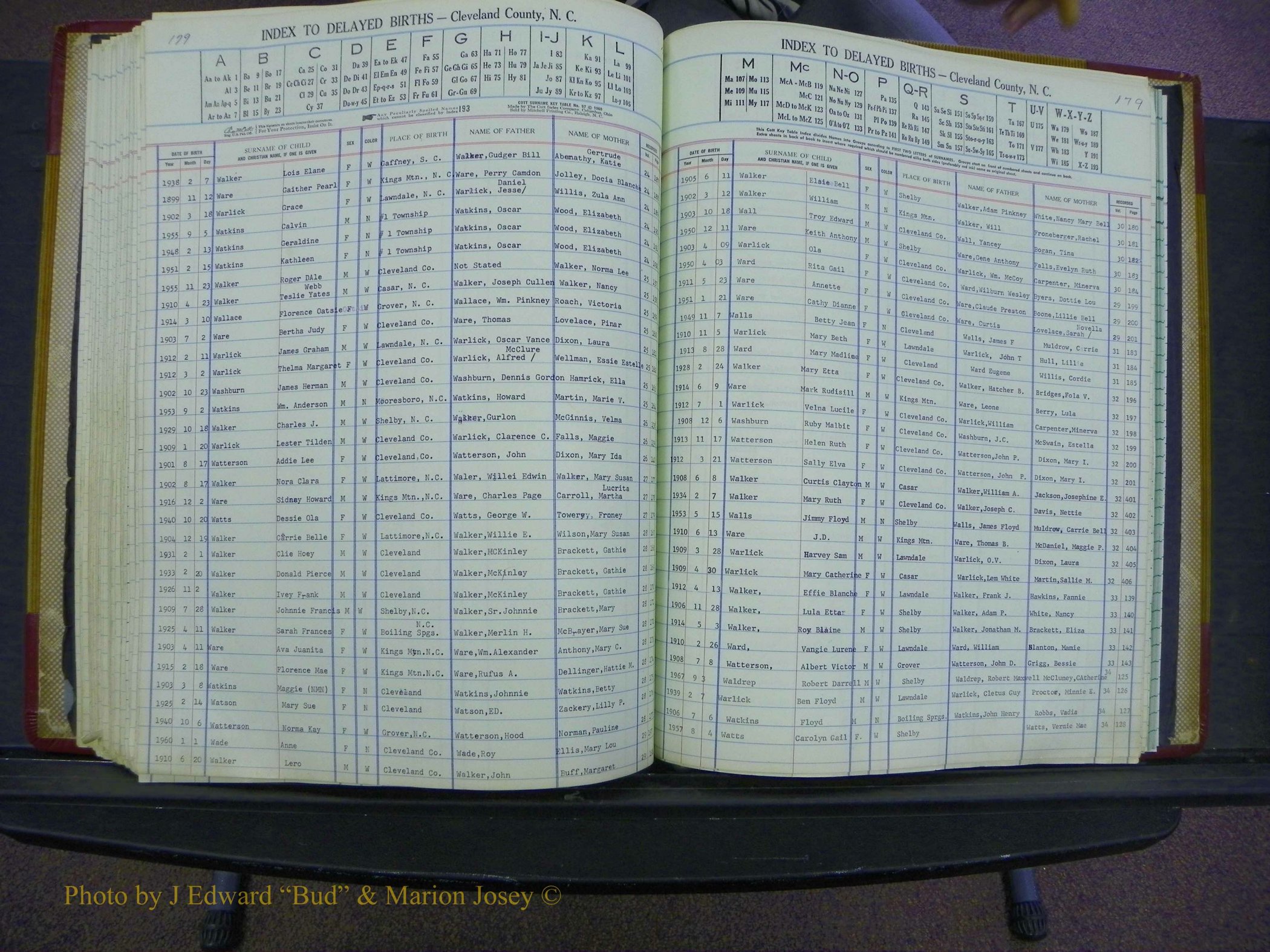 Cleveland Births, 1991-1992, + Delayed Book 2 203.JPG