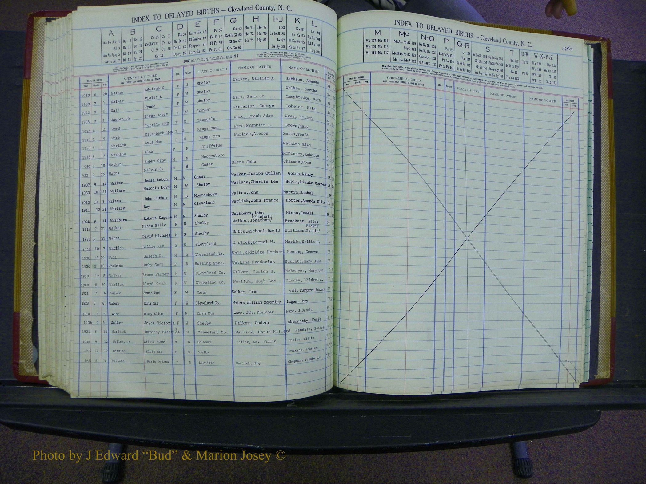 Cleveland Births, 1991-1992, + Delayed Book 2 205.JPG