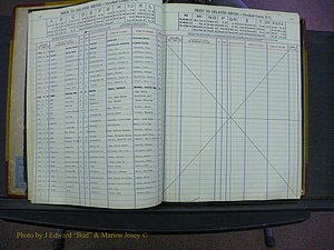 Cleveland Births, 1991-1992, + Delayed Book 2 119.JPG