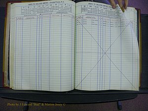 Cleveland Births, 1991-1992, + Delayed Book 2 143.JPG
