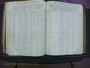 Cleveland Births, 1991-1992, + Delayed Book 2 147.JPG