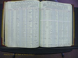 Cleveland Births, 1991-1992, + Delayed Book 2 157.JPG
