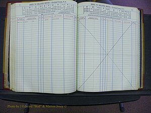 Cleveland Births, 1991-1992, + Delayed Book 2 159.JPG