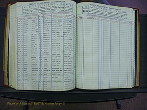 Cleveland Births, 1991-1992, + Delayed Book 2 197.JPG