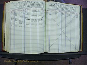 Cleveland Births, 1991-1992, + Delayed Book 2 204.JPG