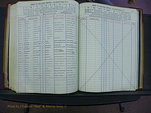Cleveland Births, 1991-1992, + Delayed Book 2 205.JPG