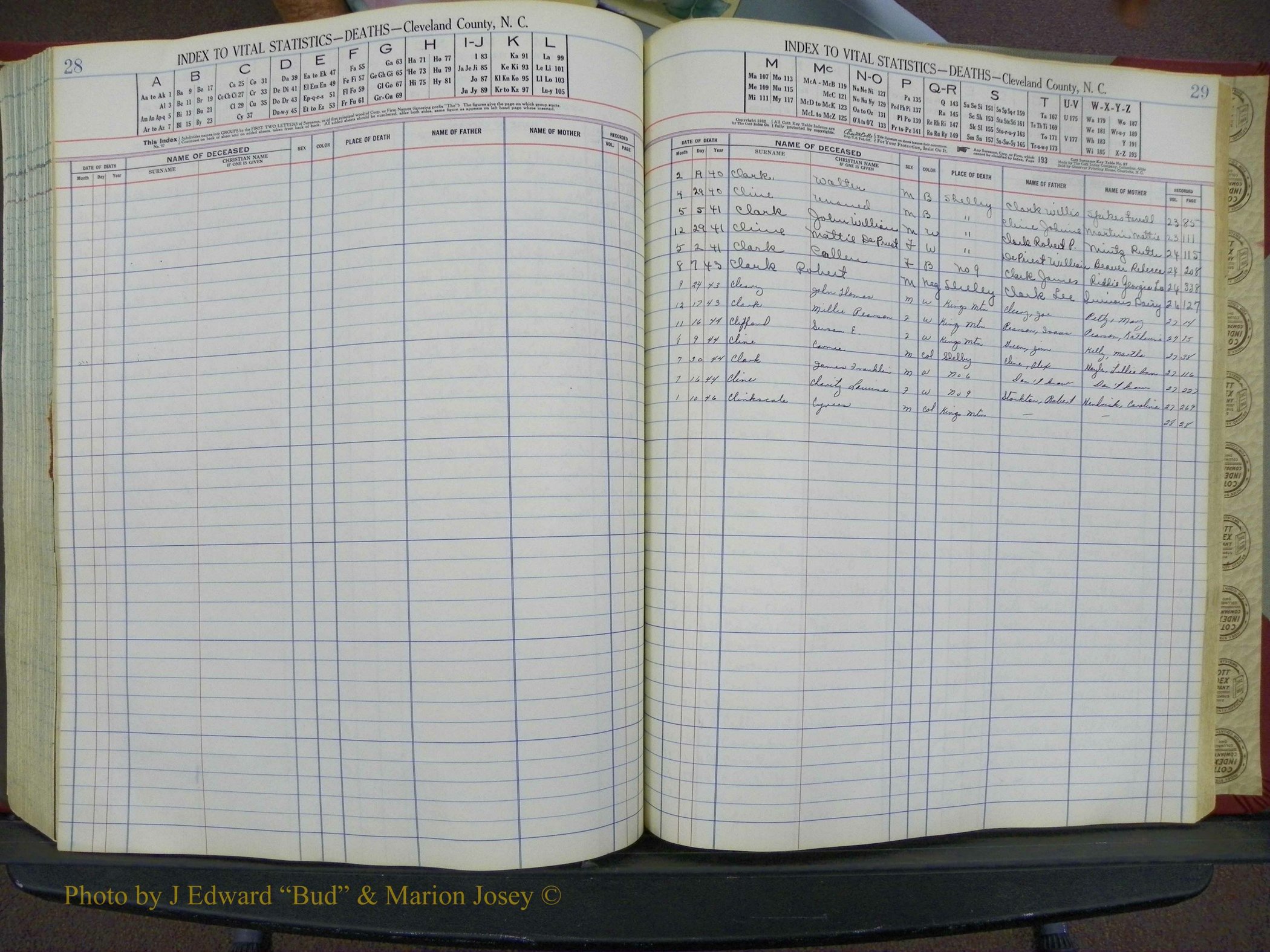 Cleveland Co, NC Deaths, A-Z, 1940-1945 (16).JPG