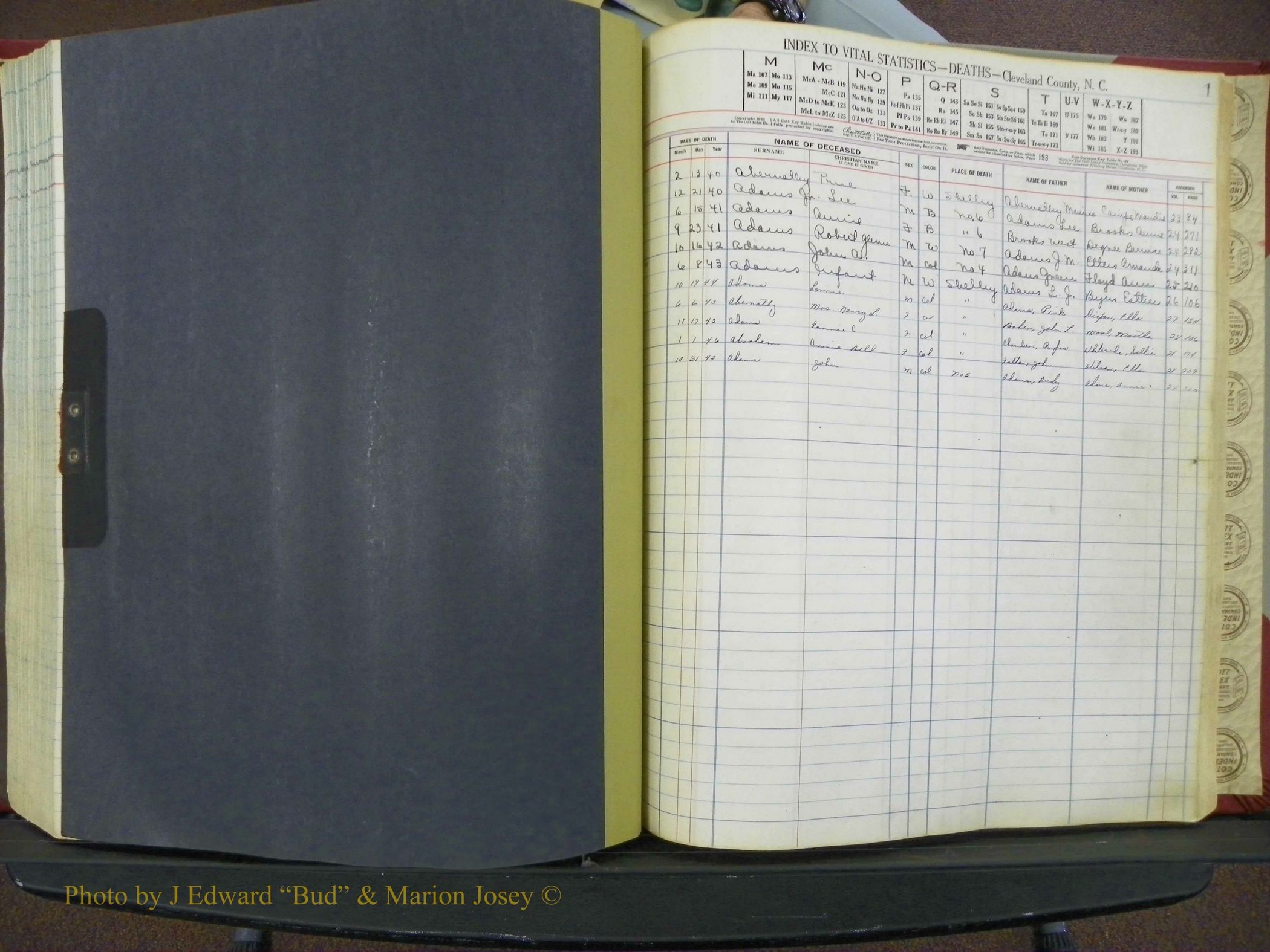 Cleveland Co, NC Deaths, A-Z, 1940-1945 (2).JPG