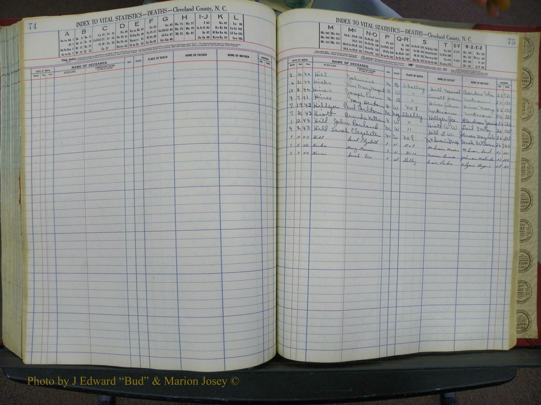 Cleveland Co, NC Deaths, A-Z, 1940-1945 (38).JPG