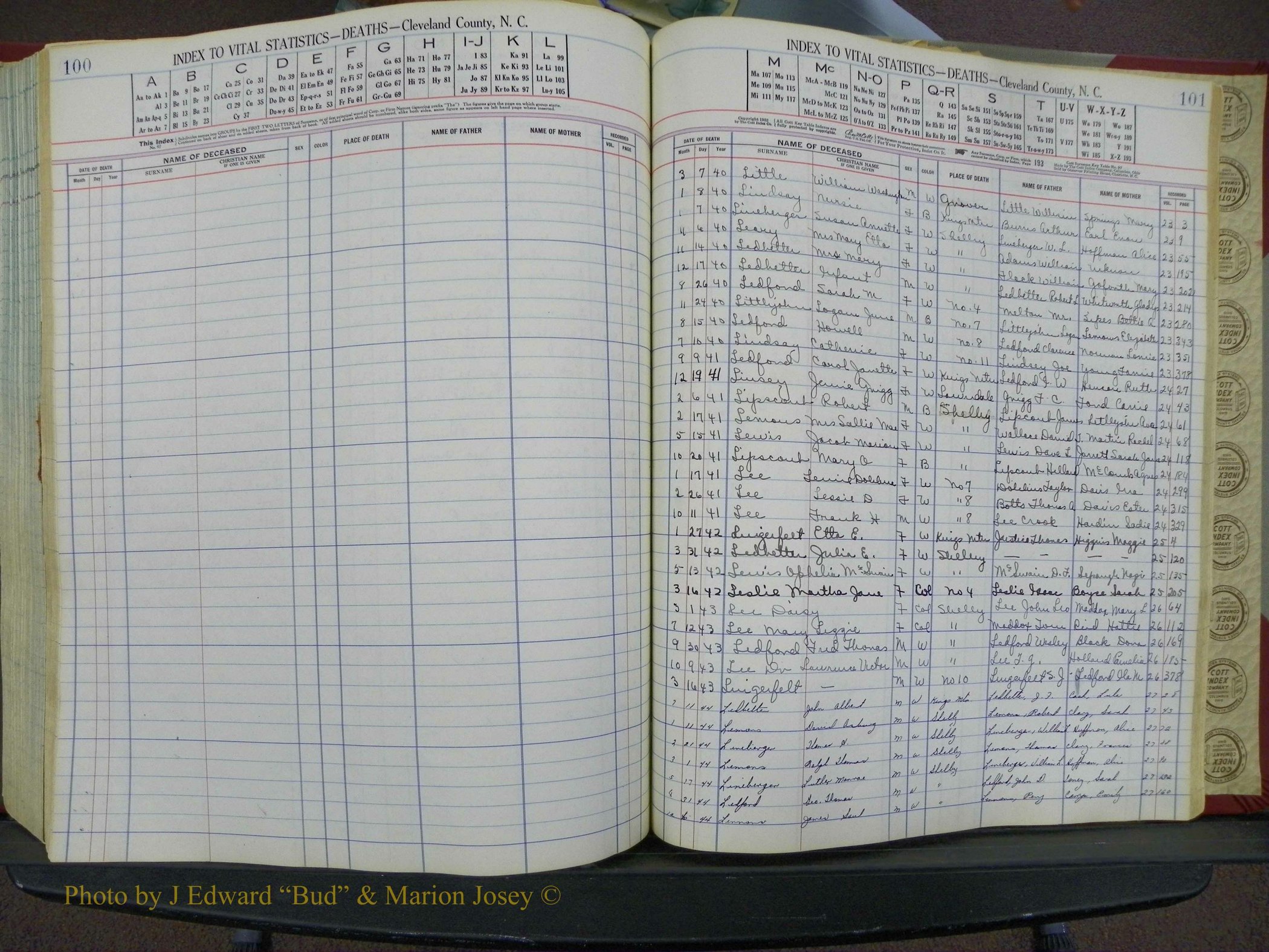 Cleveland Co, NC Deaths, A-Z, 1940-1945 (54).JPG