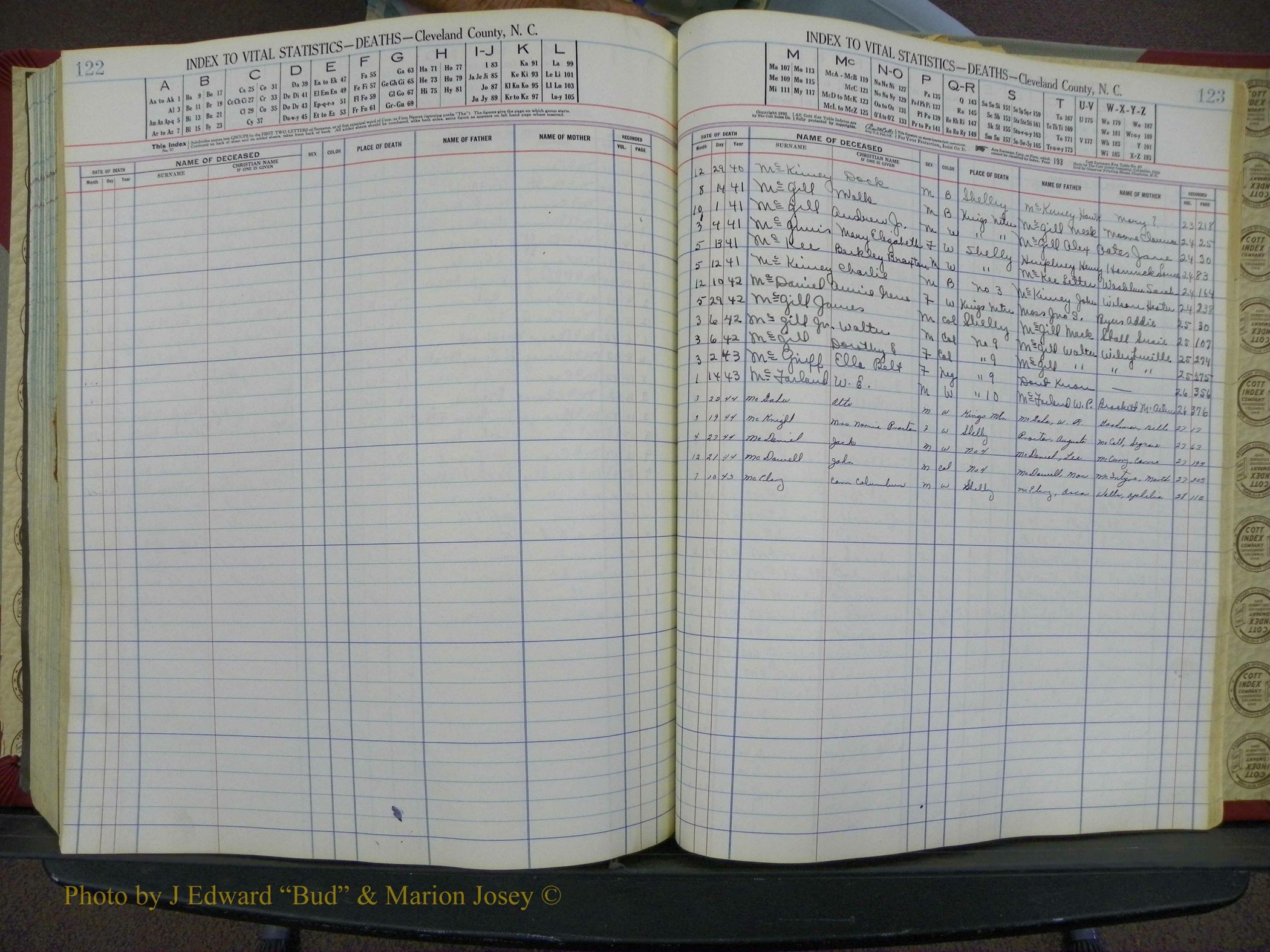 Cleveland Co, NC Deaths, A-Z, 1940-1945 (64).JPG
