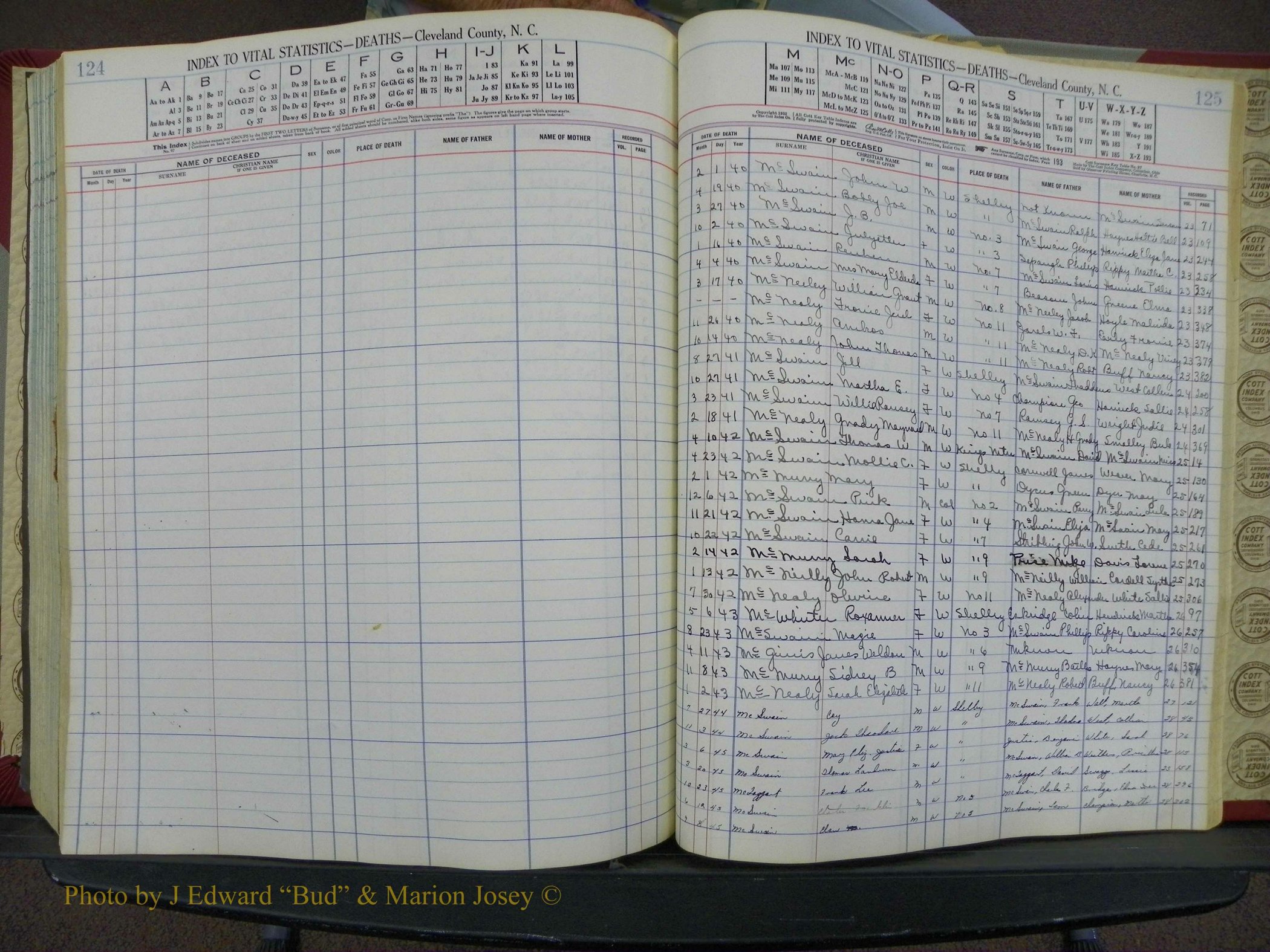 Cleveland Co, NC Deaths, A-Z, 1940-1945 (65).JPG