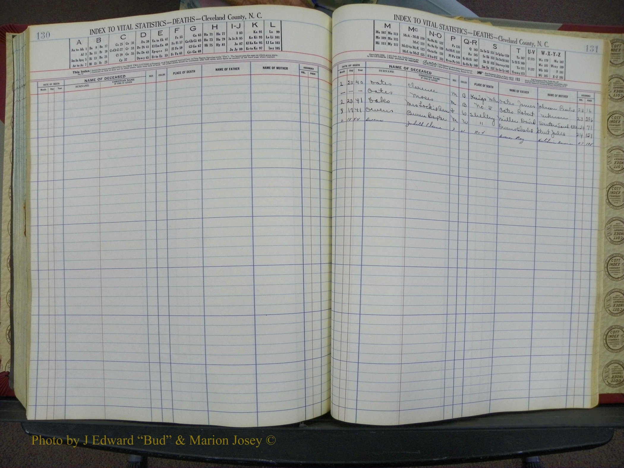 Cleveland Co, NC Deaths, A-Z, 1940-1945 (68).JPG