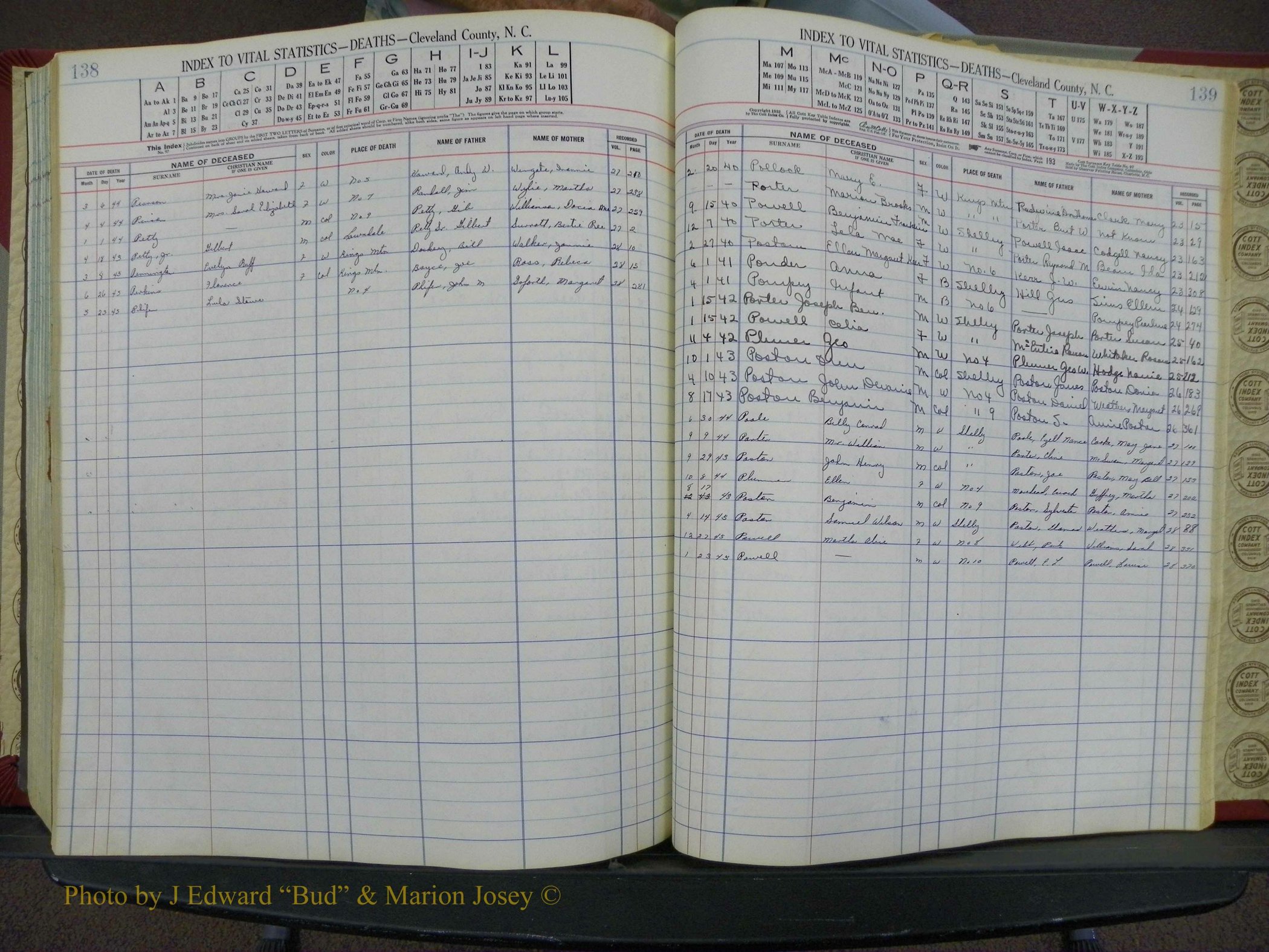 Cleveland Co, NC Deaths, A-Z, 1940-1945 (72).JPG