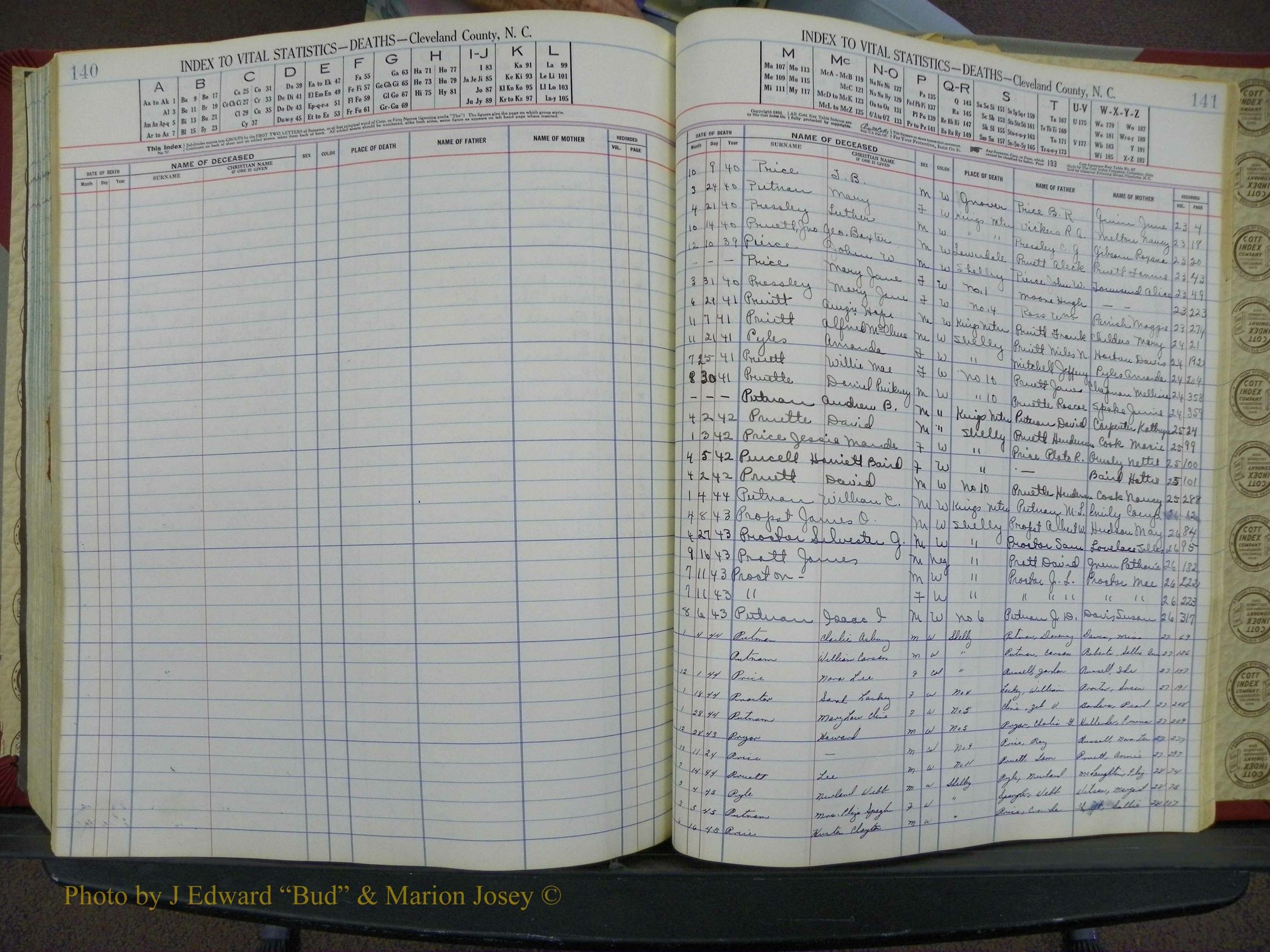 Cleveland Co, NC Deaths, A-Z, 1940-1945 (74).JPG