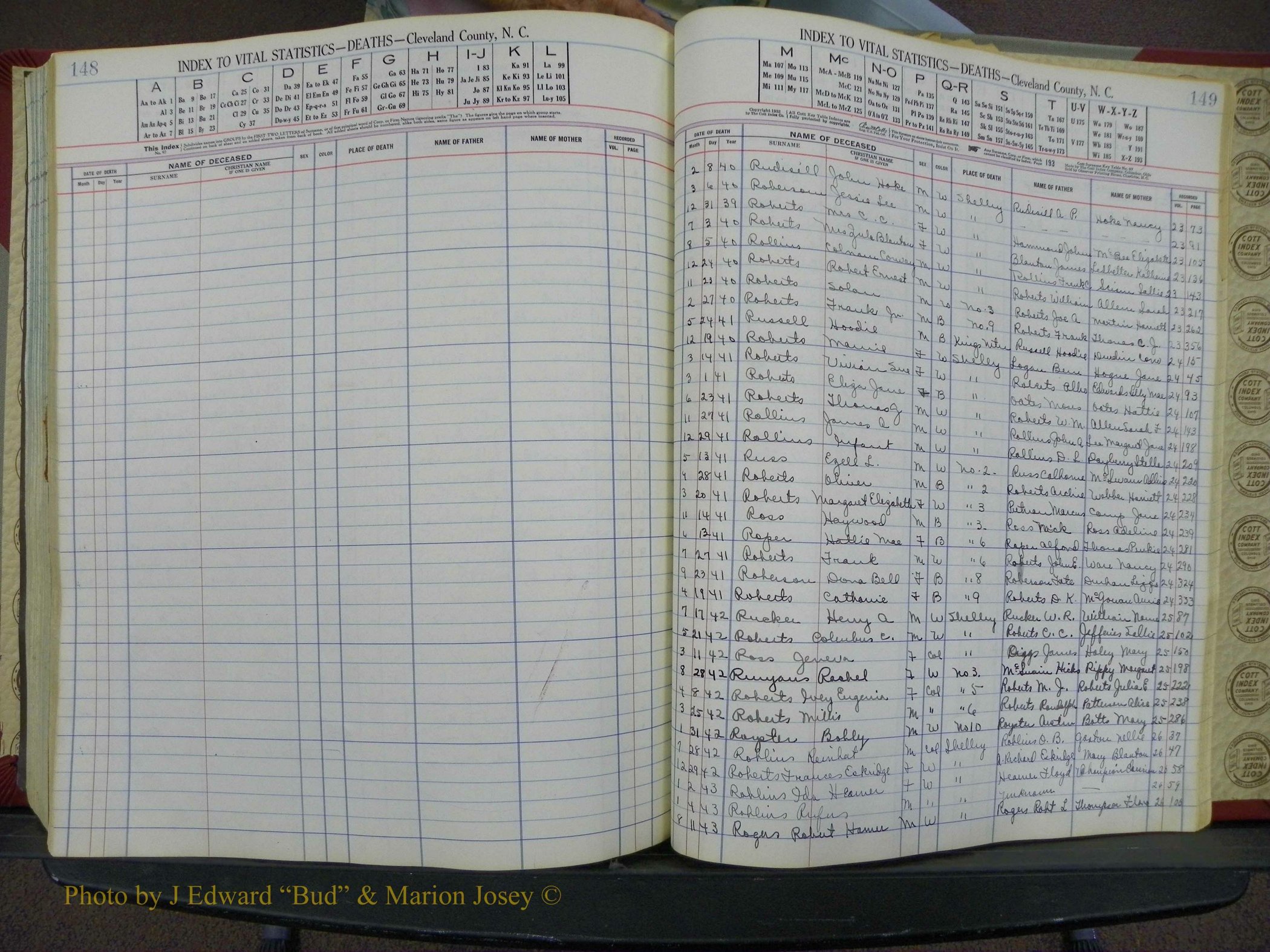 Cleveland Co, NC Deaths, A-Z, 1940-1945 (77).JPG