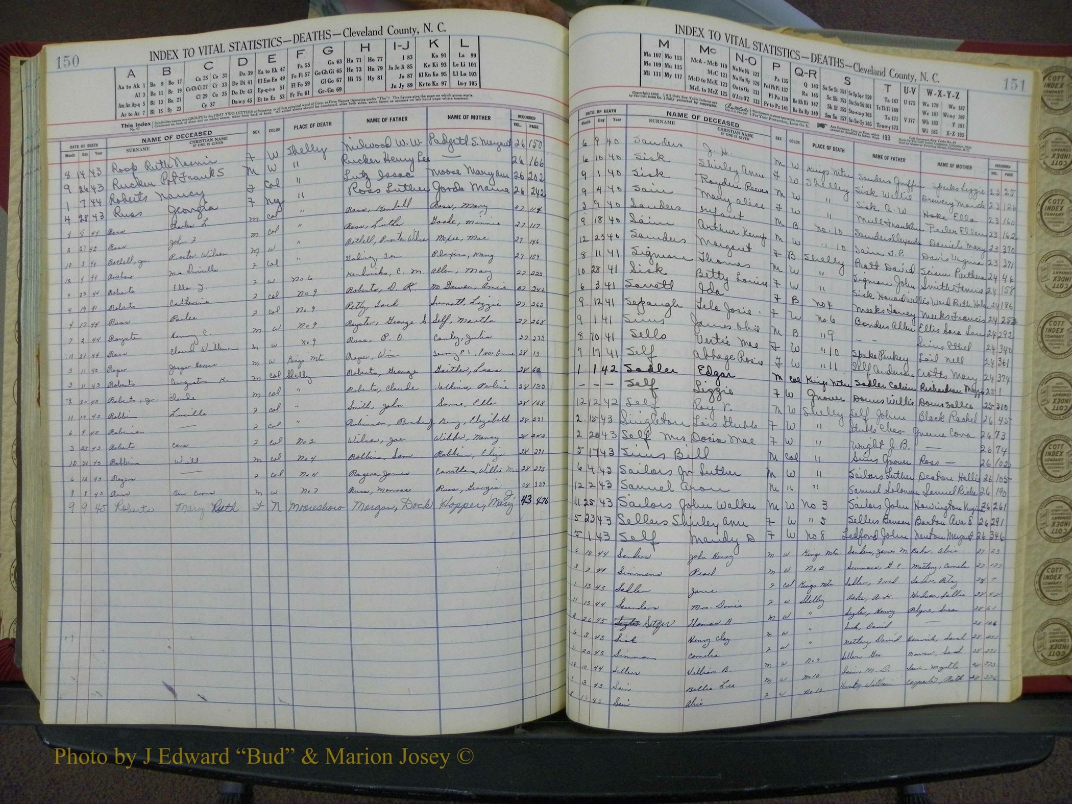 Cleveland Co, NC Deaths, A-Z, 1940-1945 (78).JPG