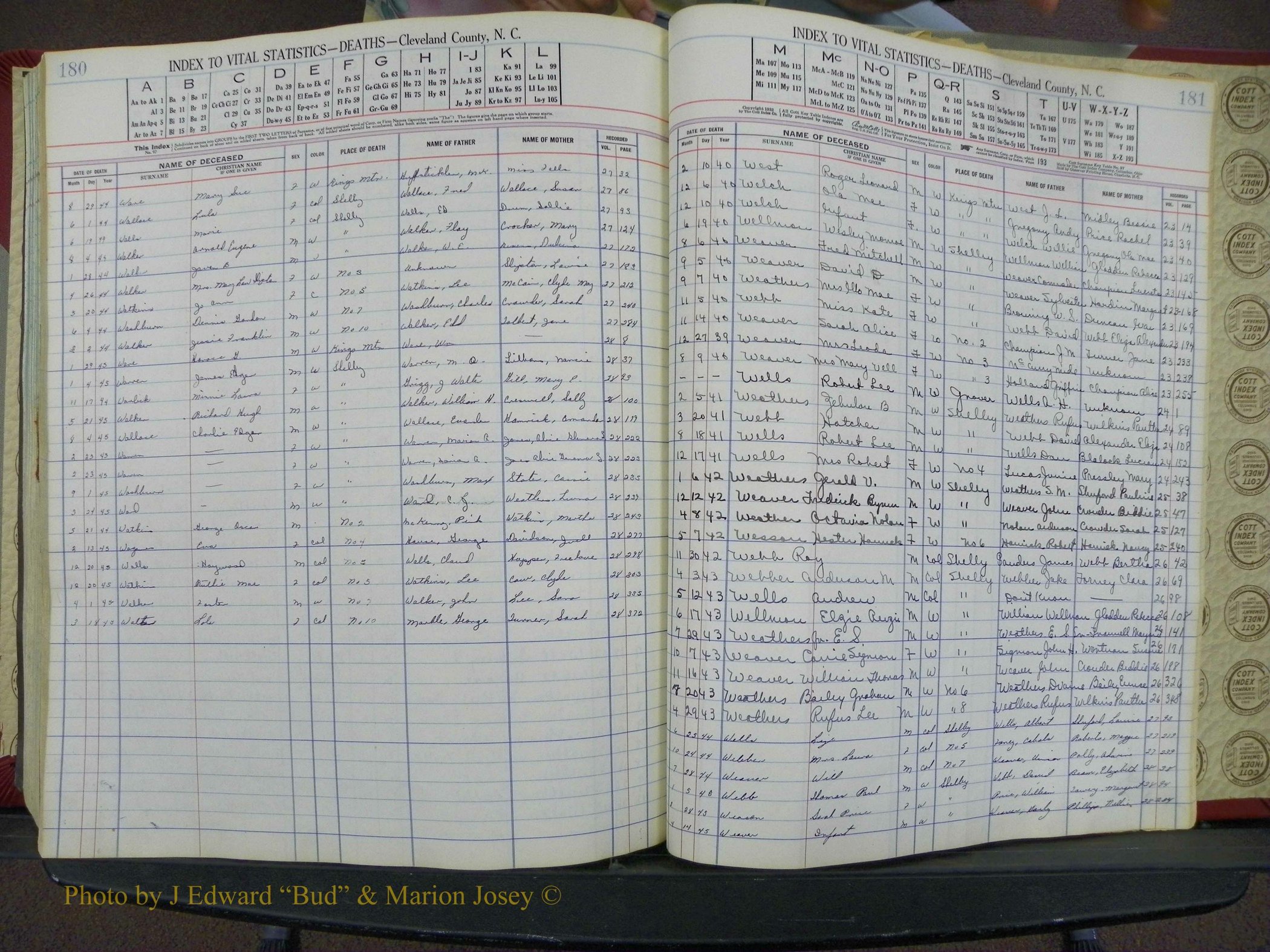 Cleveland Co, NC Deaths, A-Z, 1940-1945 (93).JPG