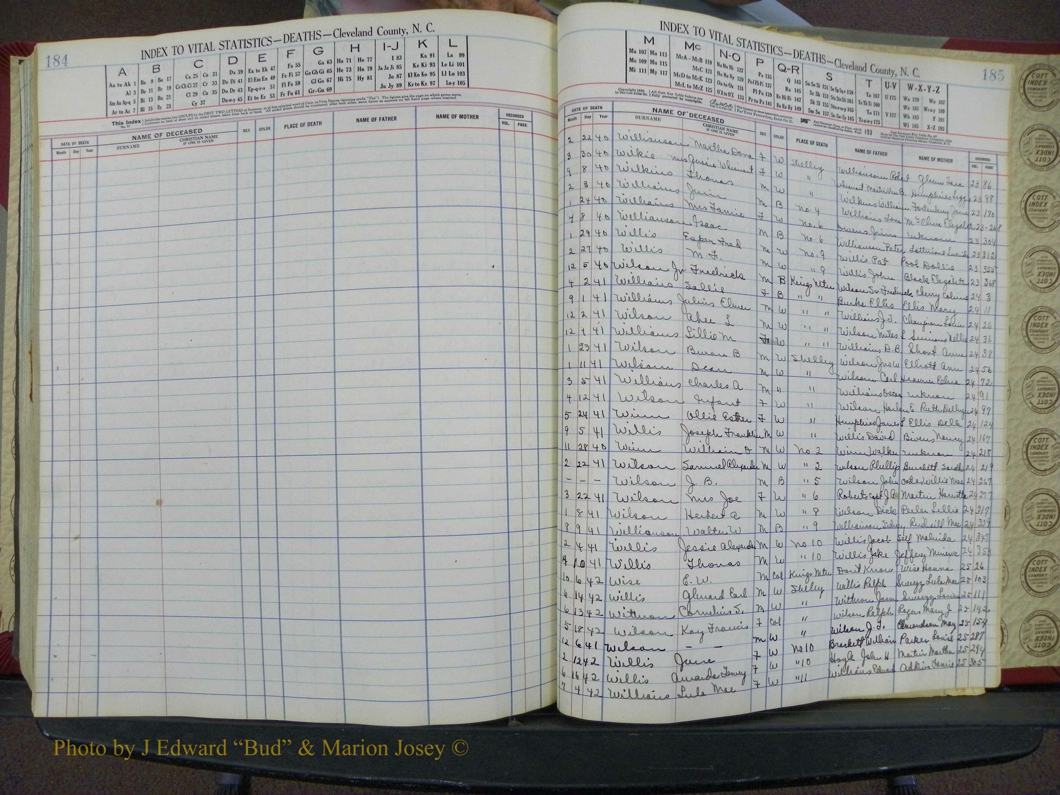Cleveland Co, NC Deaths, A-Z, 1940-1945 (95).JPG